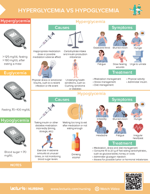 Nursing CS ABG-Interpretation-1 - lecturio/nursing Watch Video NOTES ...