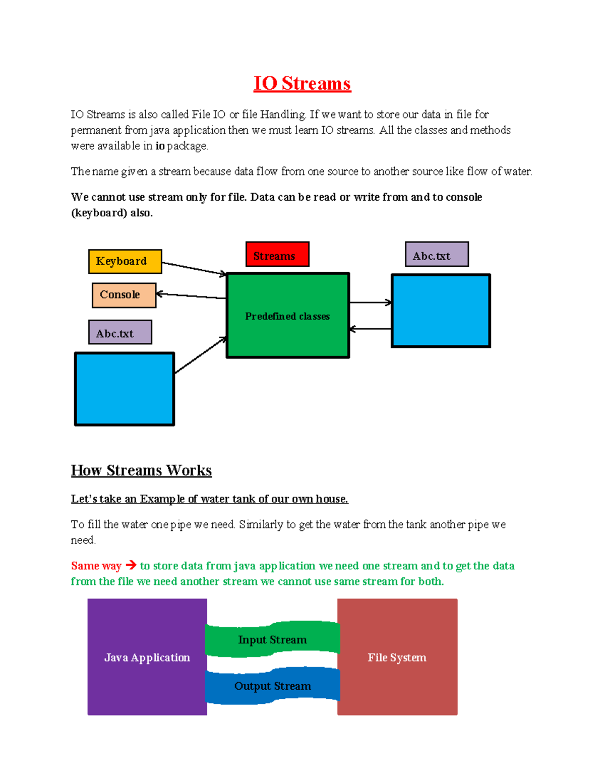 IO Streams - io stream - IO Streams IO Streams is also called File IO ...