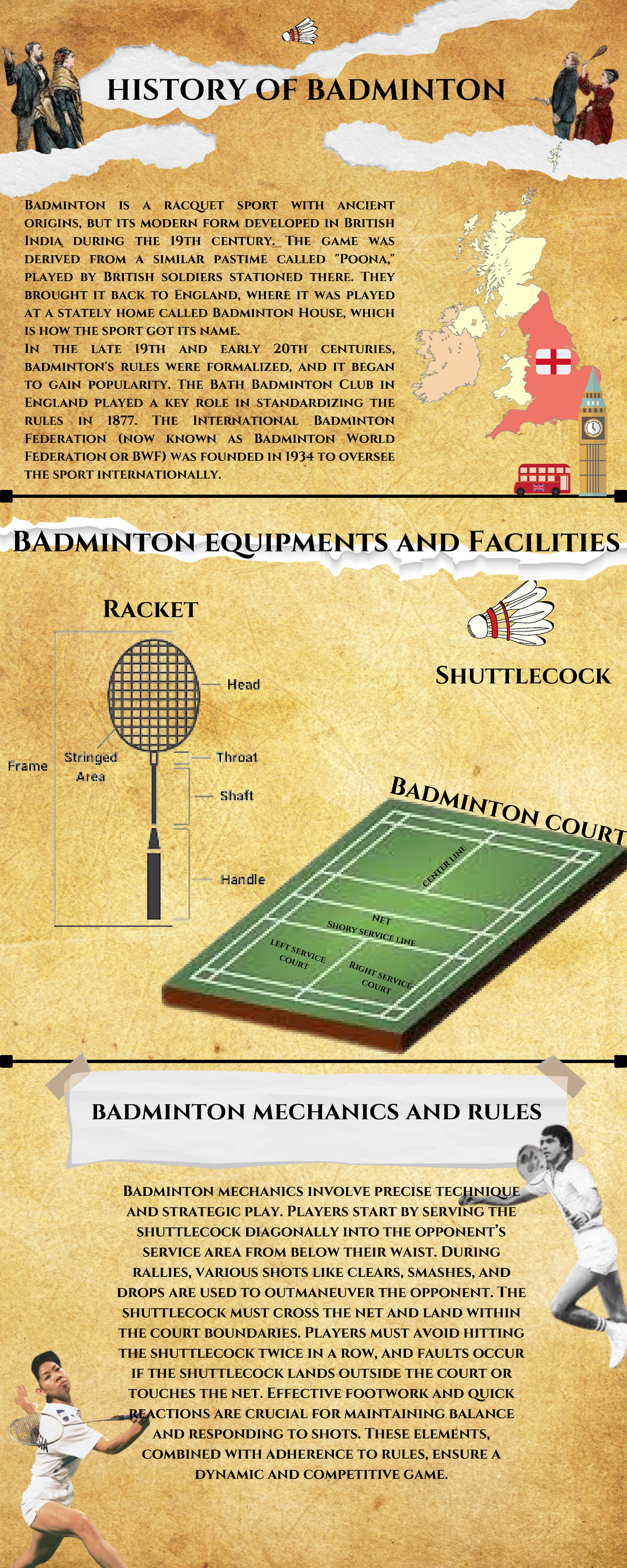 History OF Badminton - p.e - HISTORY OF BADMINTON Badminton is a ...