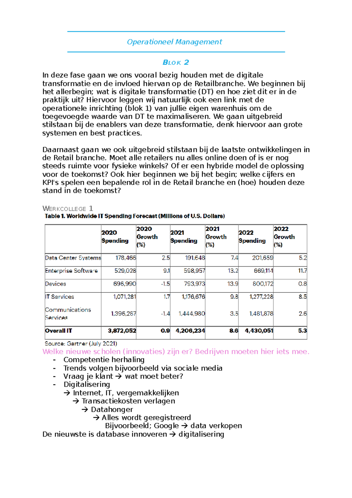 Operationeel Management En IT Blok2 - BLOK 2 In Deze Fase Gaan We Ons ...