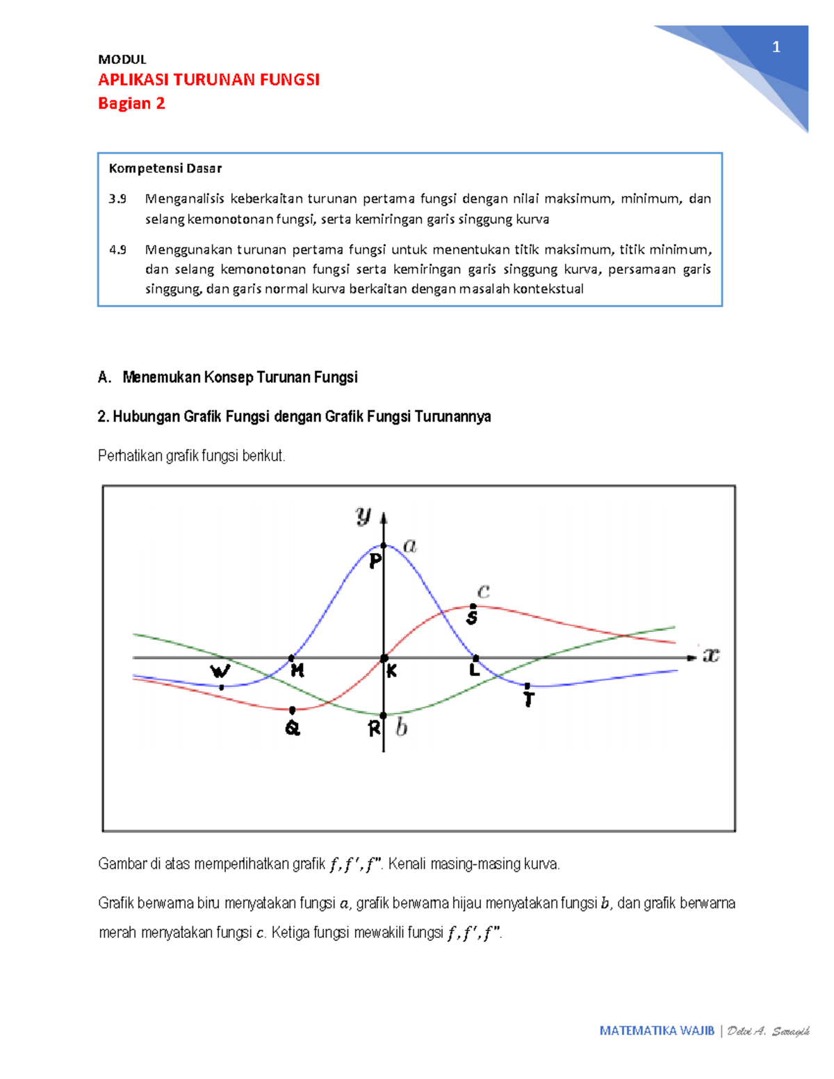 Aplikasi Turunan Fungsi 3.9.1 (Bagian 2) - MODUL APLIKASI TURUNAN ...