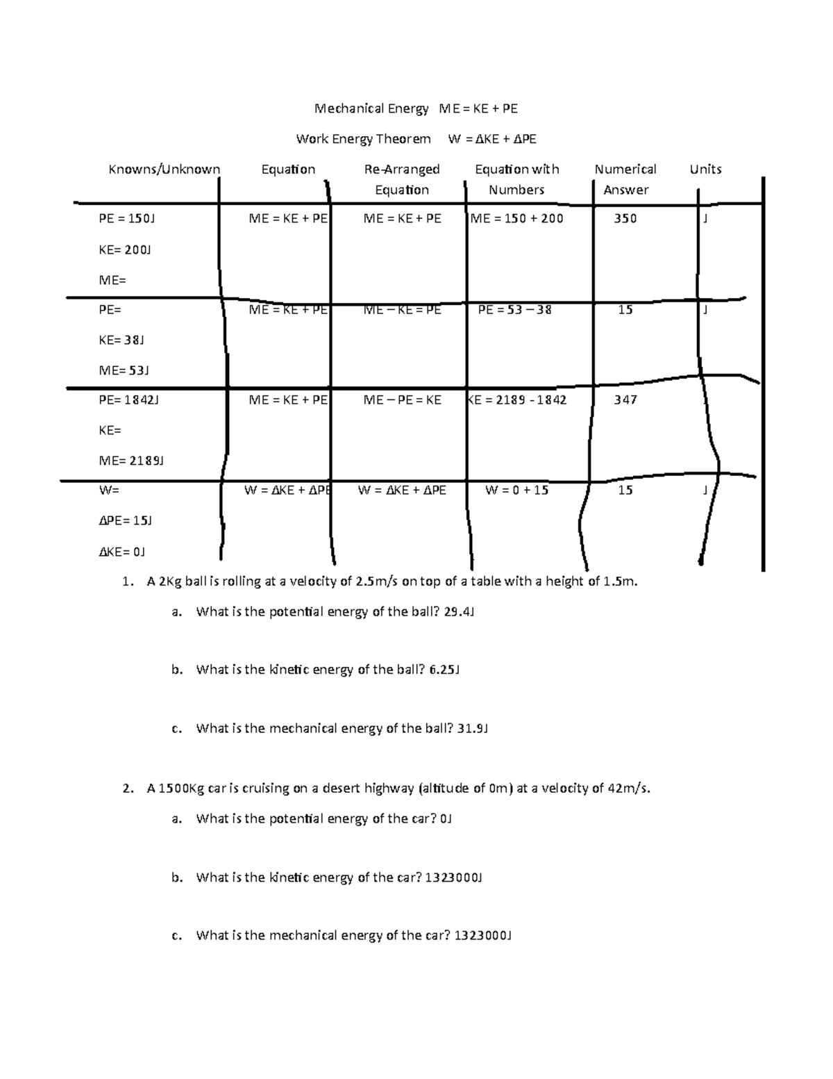 Mechanical Energy Problems Mechanical Energy ME = KE + PE Work Energy