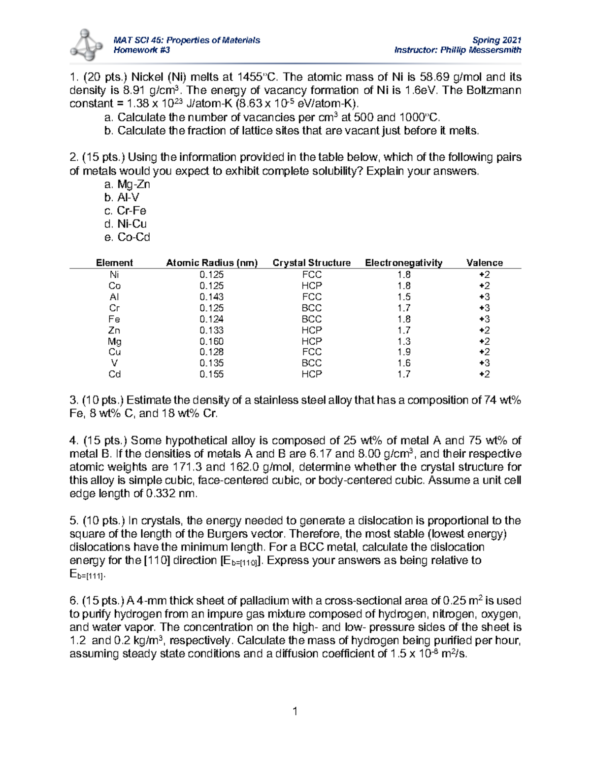 MAT SCI 45 HW3 Homework 3 for MAT SCI 45 to practice MAT SCI 45