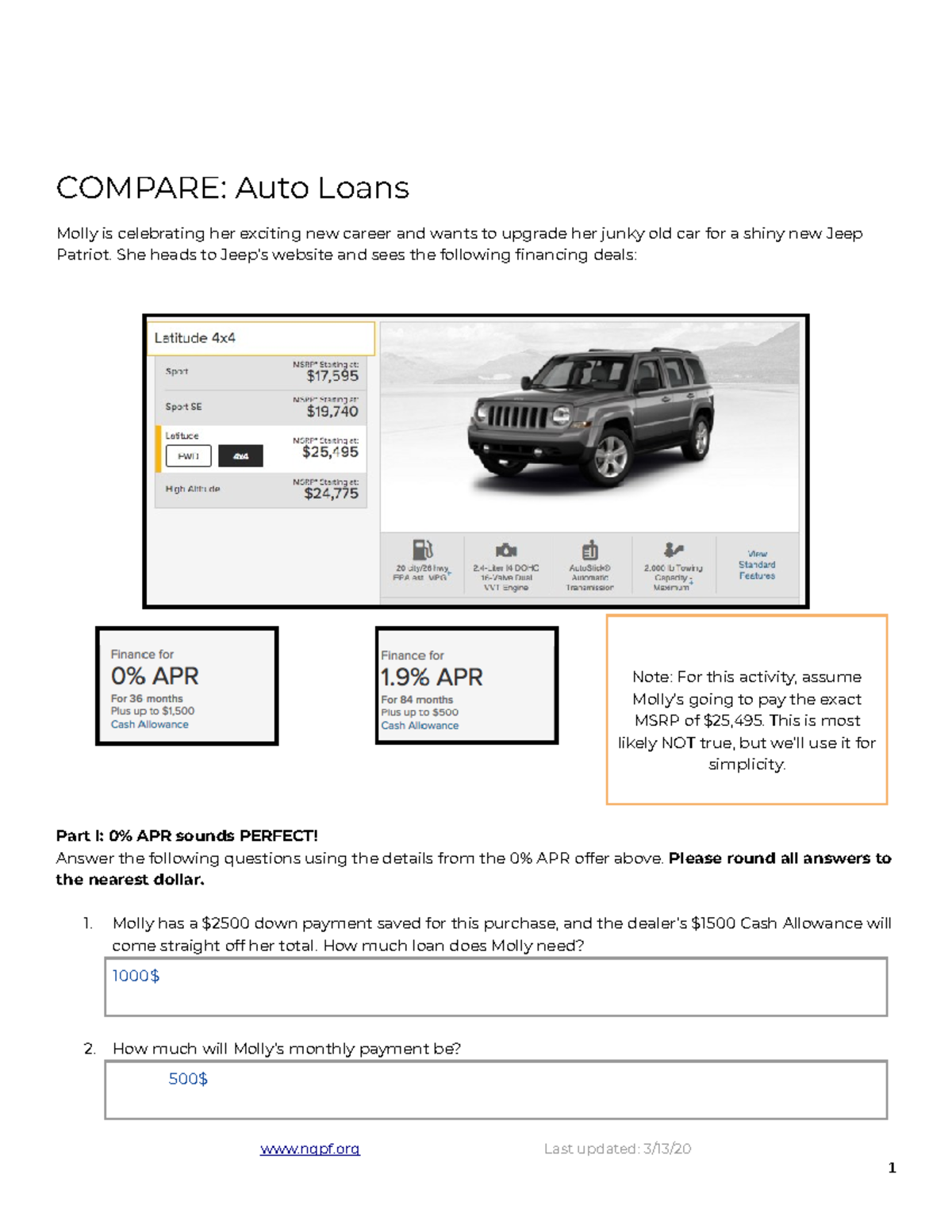 Compare Auto Loans - COMPARE: Auto Loans Molly is celebrating her exciting  new career and wants to - Studocu