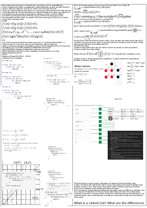 Cheat sheet prac exam 1 - Summary Algorithm Design & Data Structures ...