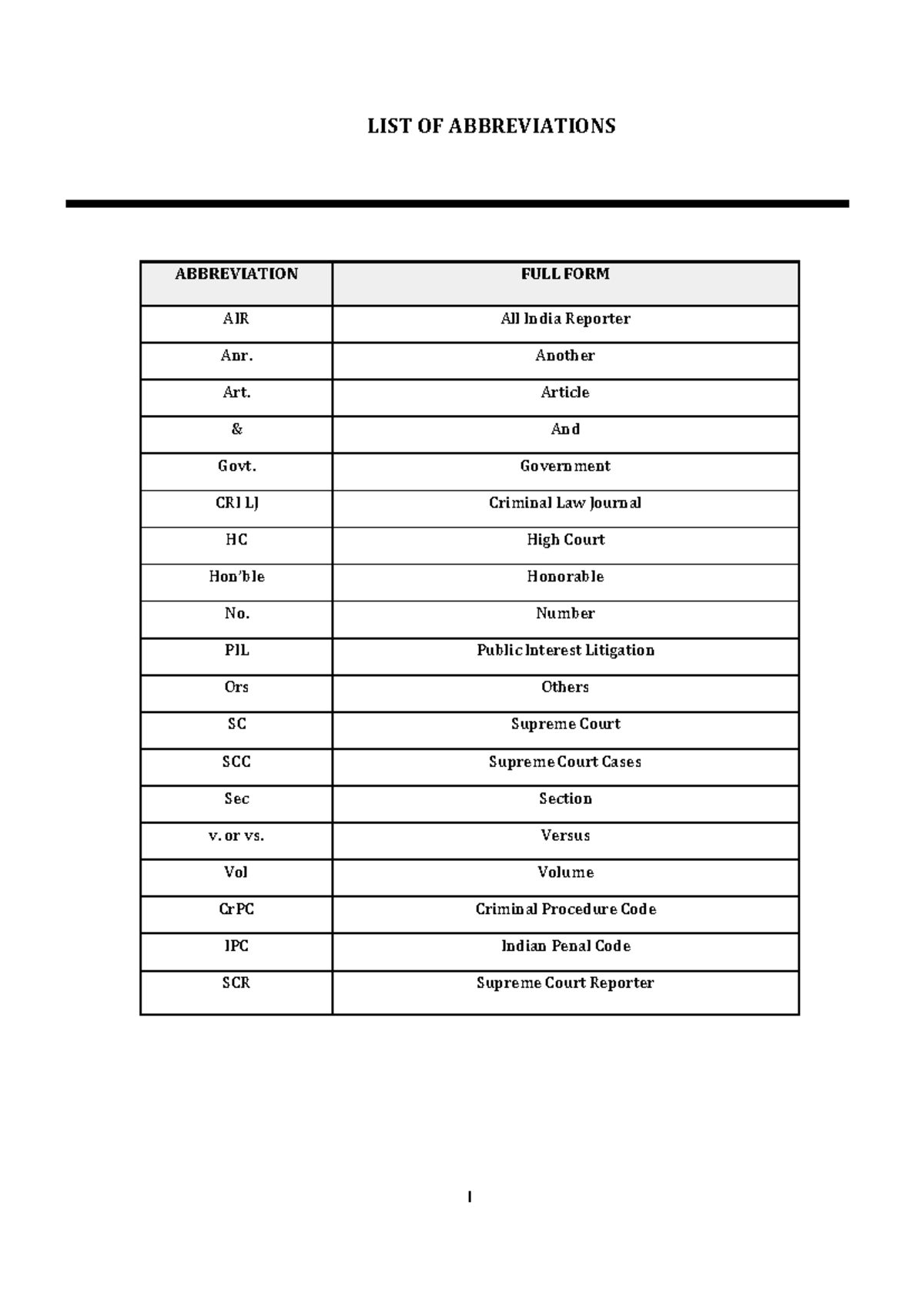 Moot Court sample - LIST OF ABBREVIATIONS ABBREVIATION FULL FORM AIR ...