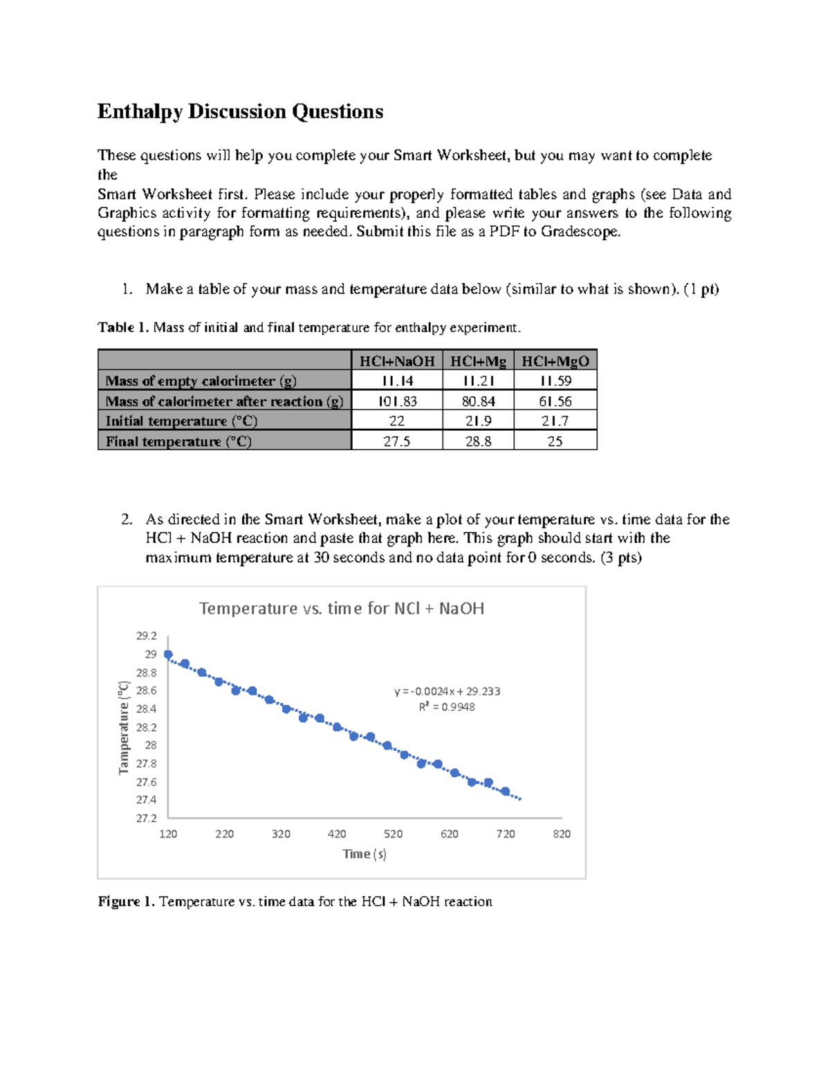 Enthalpy DQ Chem lab Enthalpy Discussion Questions These questions