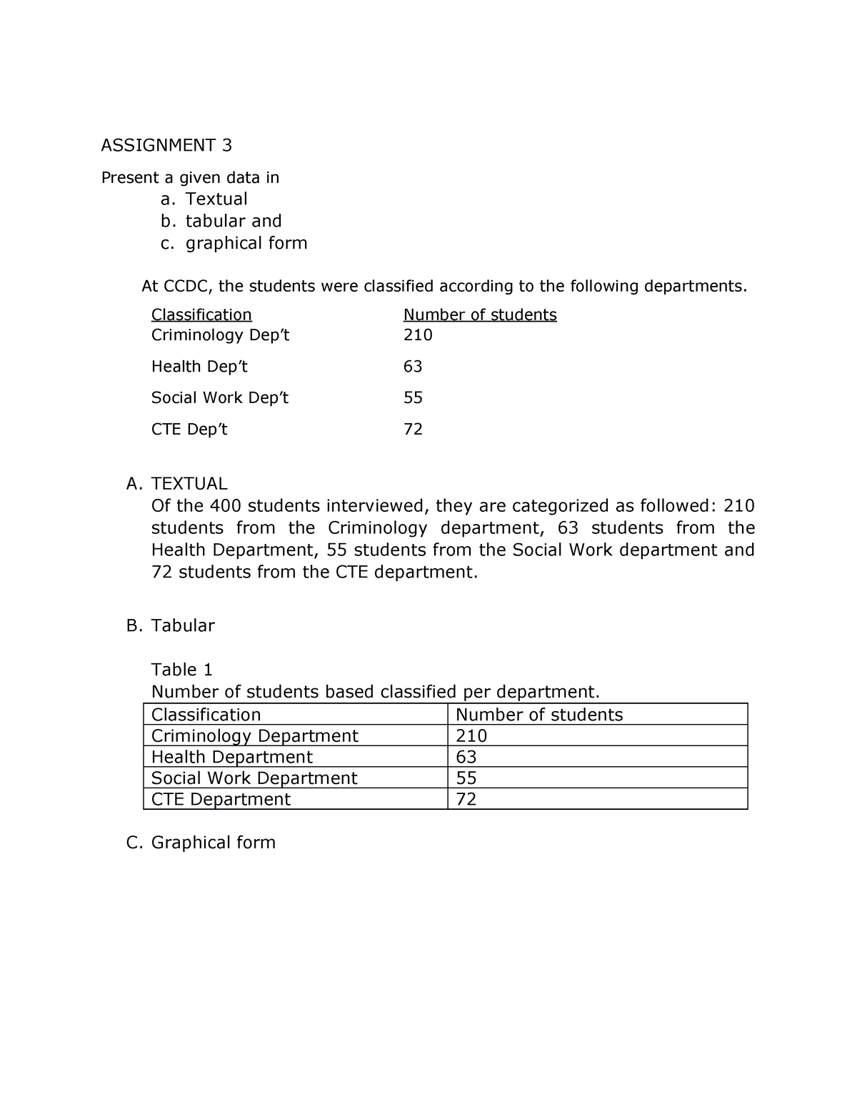 statistics assignment 3