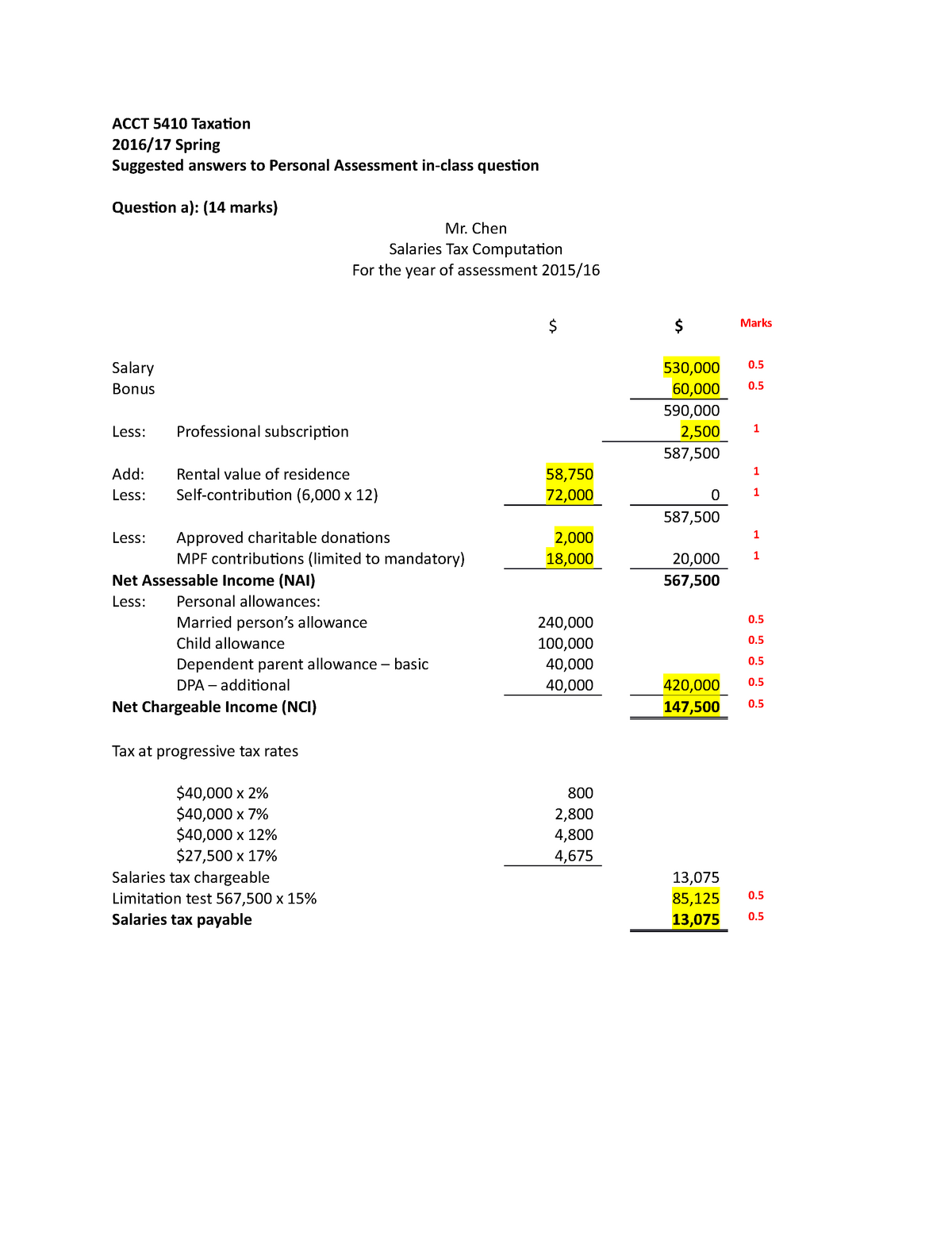 personal-assessment-computation-suggested-answer-acct-5410-taxation