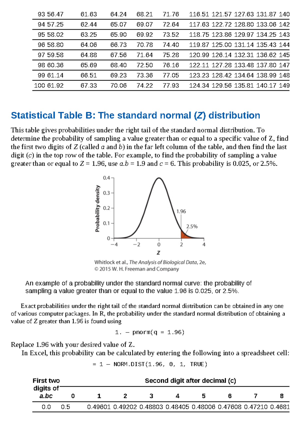 Tabel B EN C Statistiek - Onderzoek Naar Geneesmiddelen Faba107 - UU ...