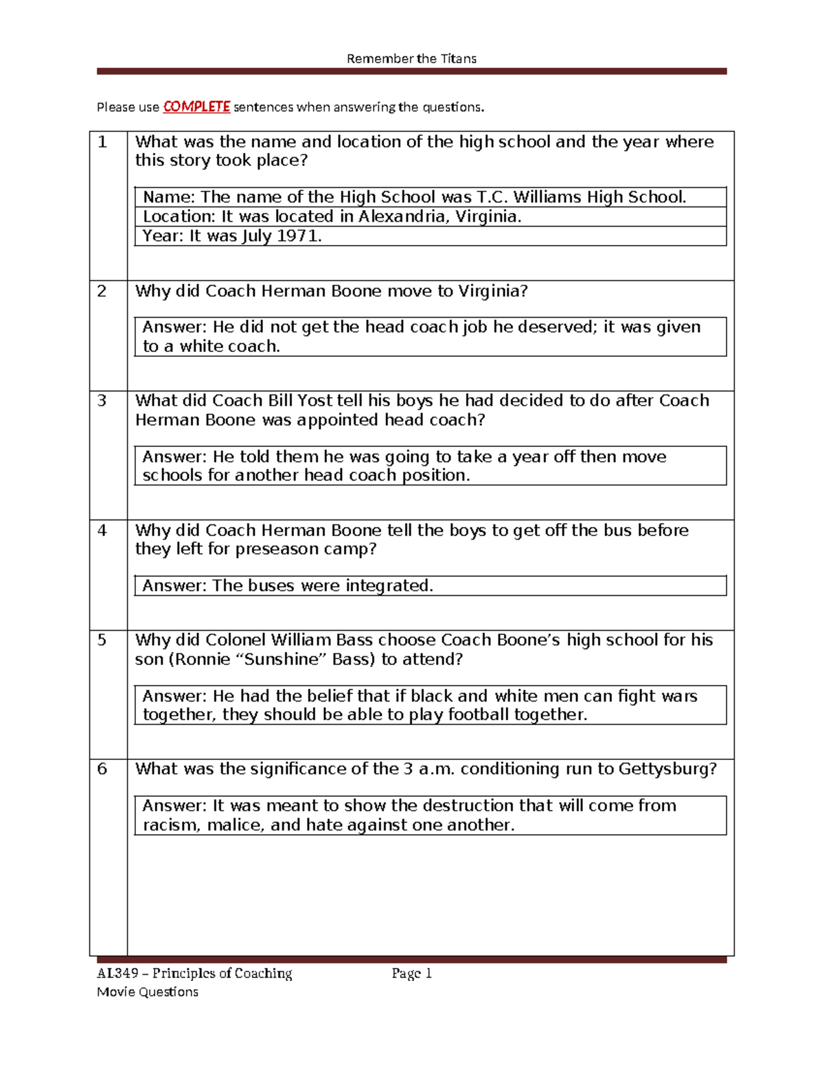 Remember the Titan Questions Please use COMPLETE sentences when