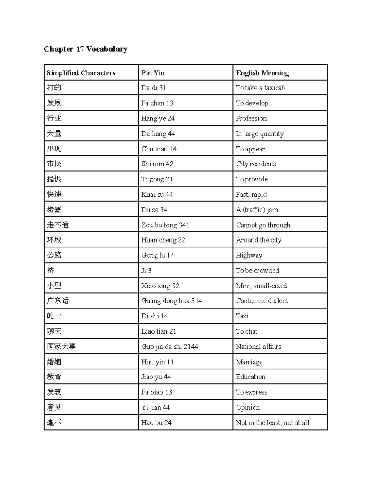 lesson-17-vocabulary-chapter-17-vocabulary-simplified-characters-pin