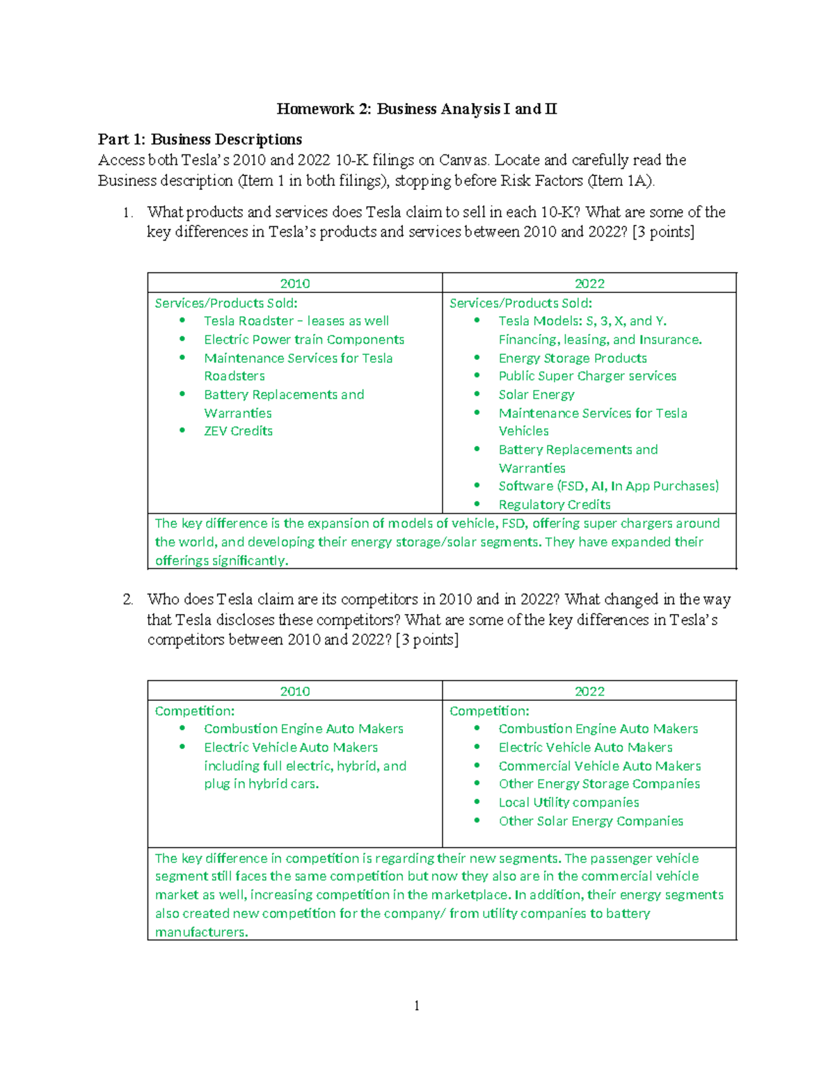 Homework 2 Questions - HW with answers - Homework 2: Business Analysis ...