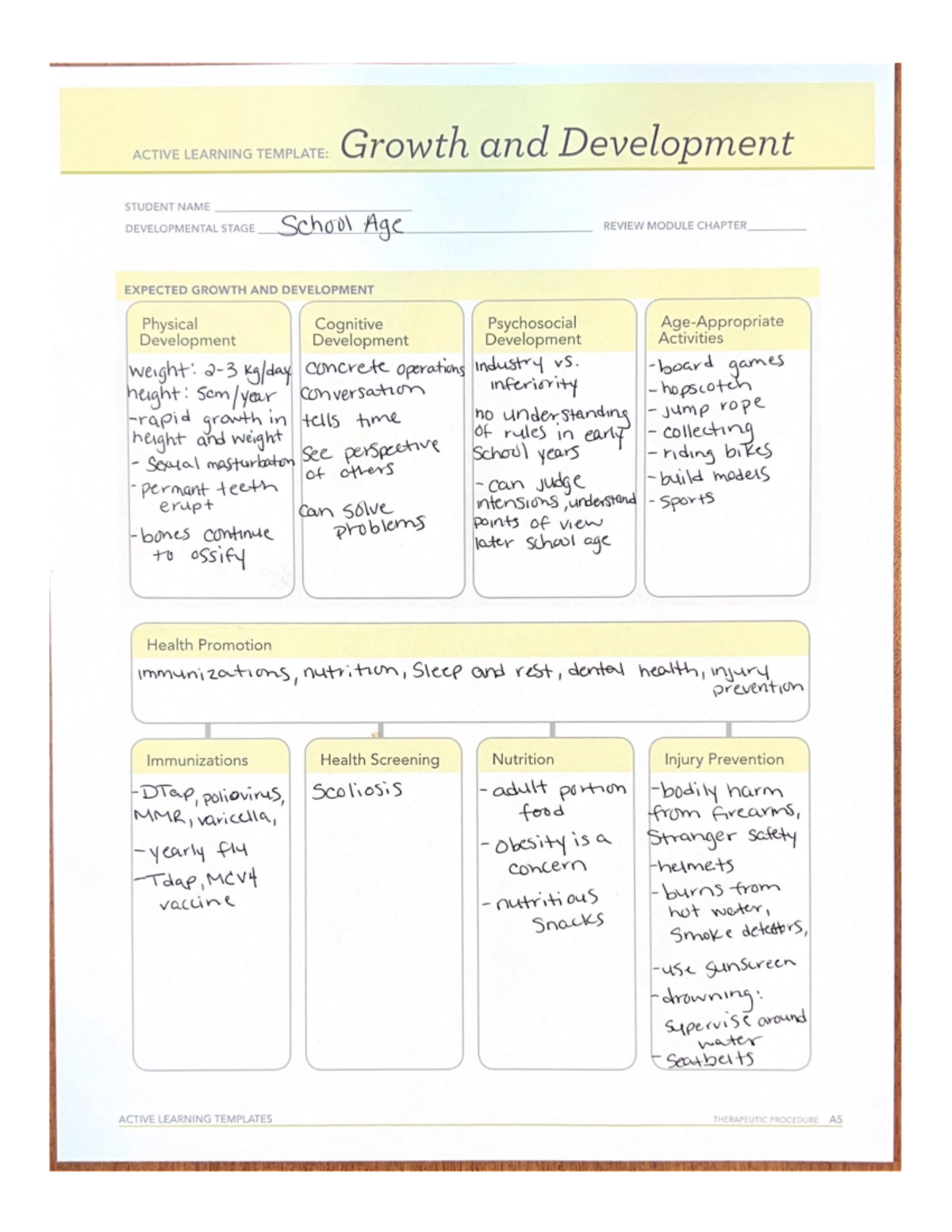 School20Age Template ACTIVE LEARNING TEMPLATE Growth and