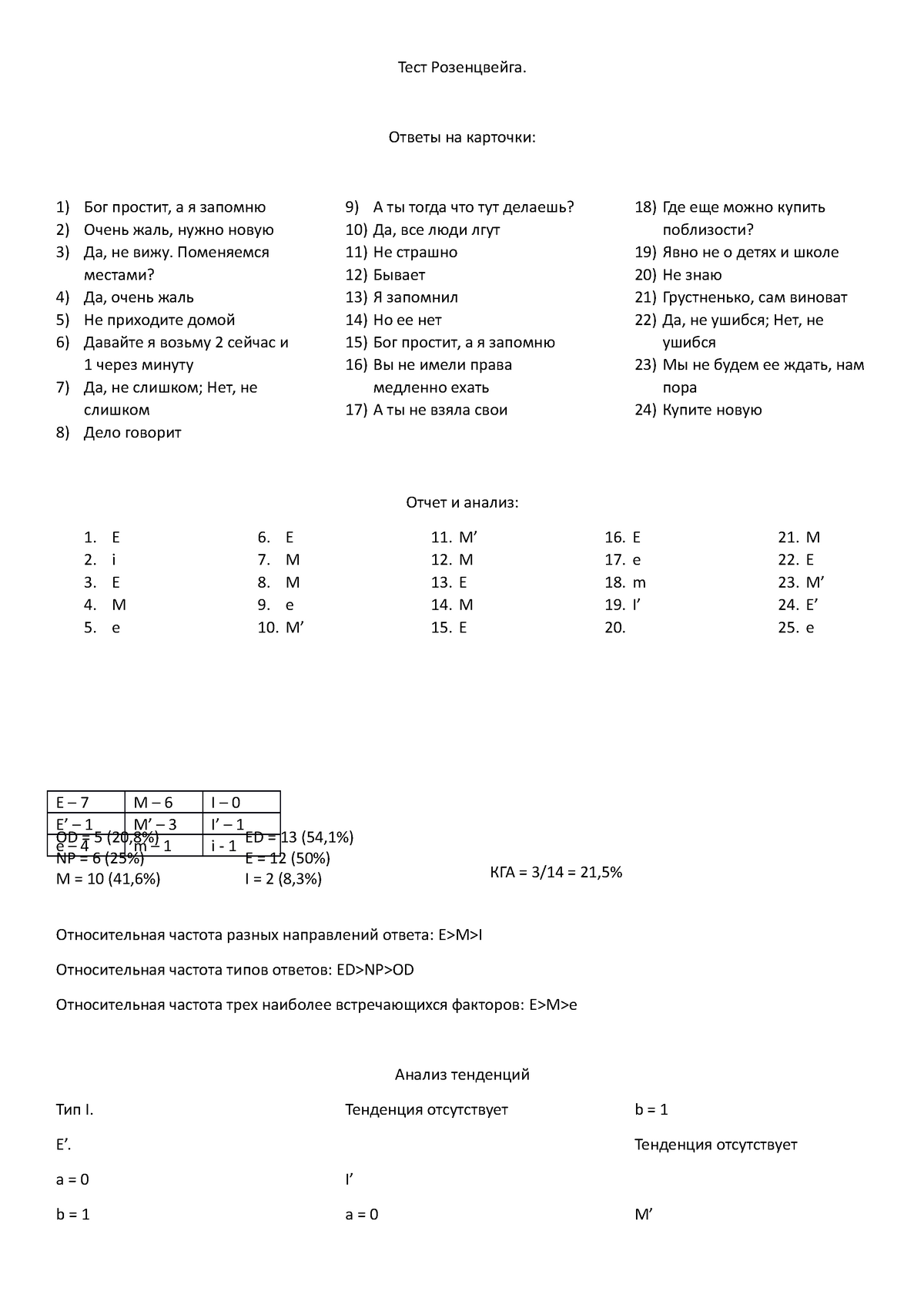 Реферат: Тест по Страхованию 2