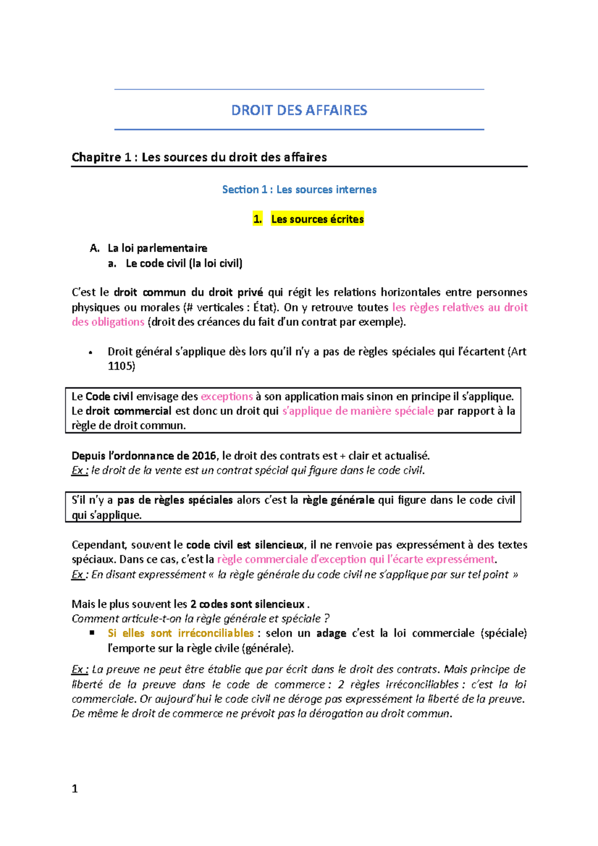 dissertation droit des affaires