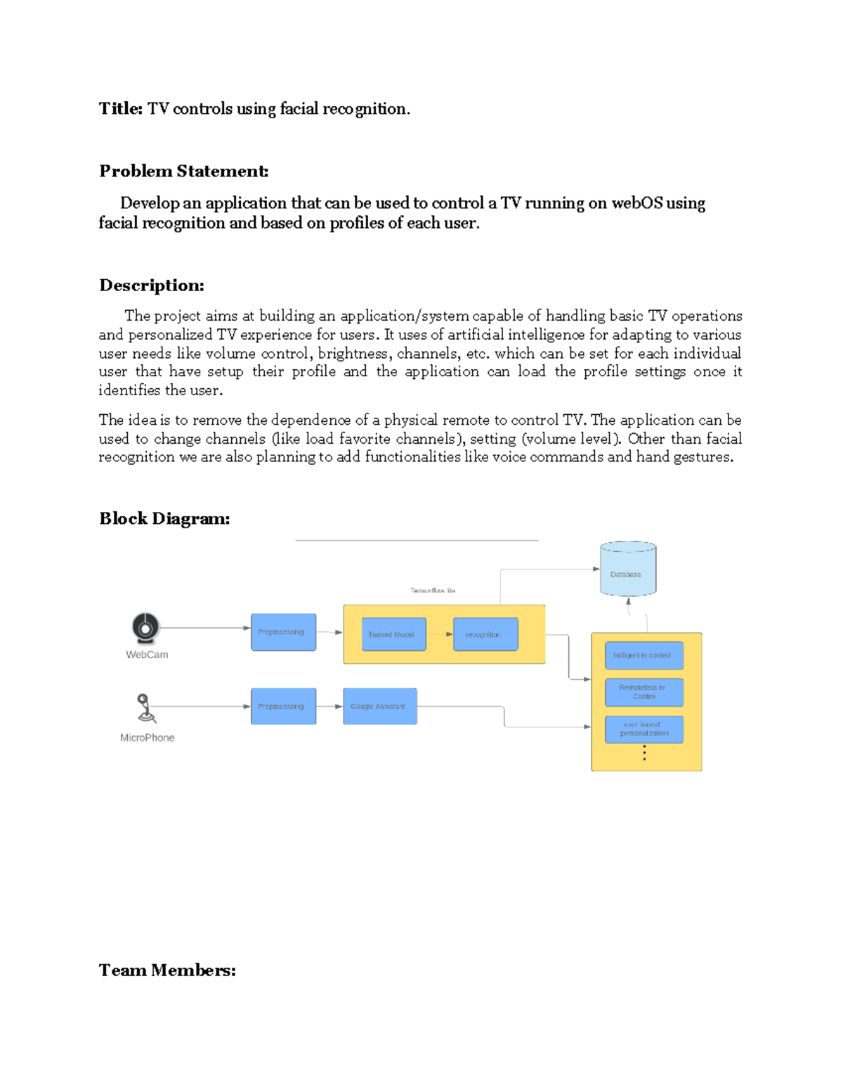Project Details - Title: TV controls using facial recognition. Problem ...