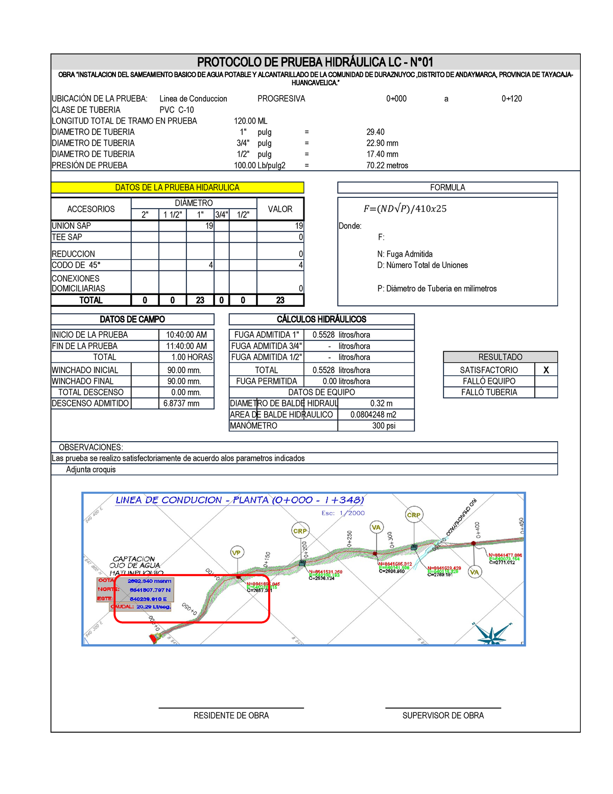 Vsip - Prueba Hidraulica Agua Lina Aduccion - PROTOCOLO DE PRUEBA ...