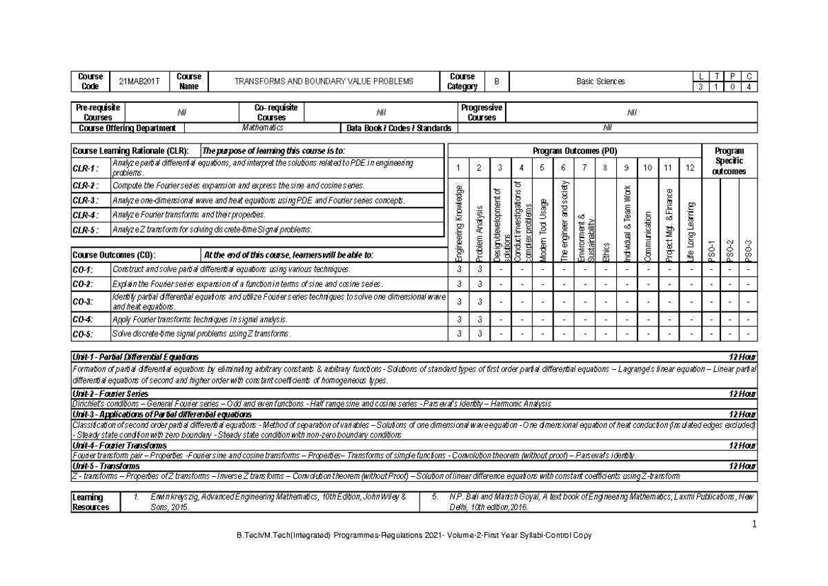 CSE 3rd sem syllabus ...