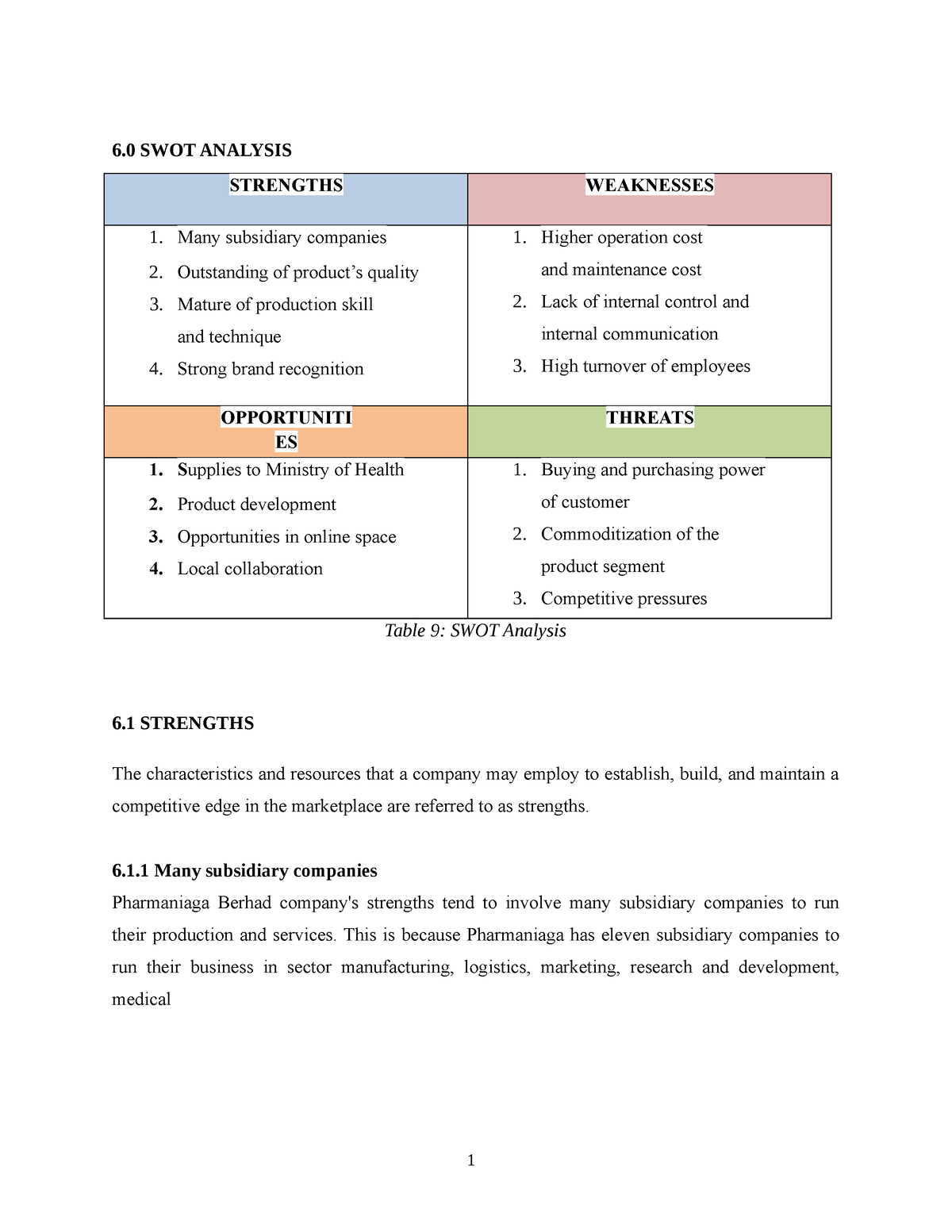 Contoh SM 2 SWOT TOWS - TOWS ANALYSIS - 1 6 SWOT ANALYSIS STRENGTHS ...