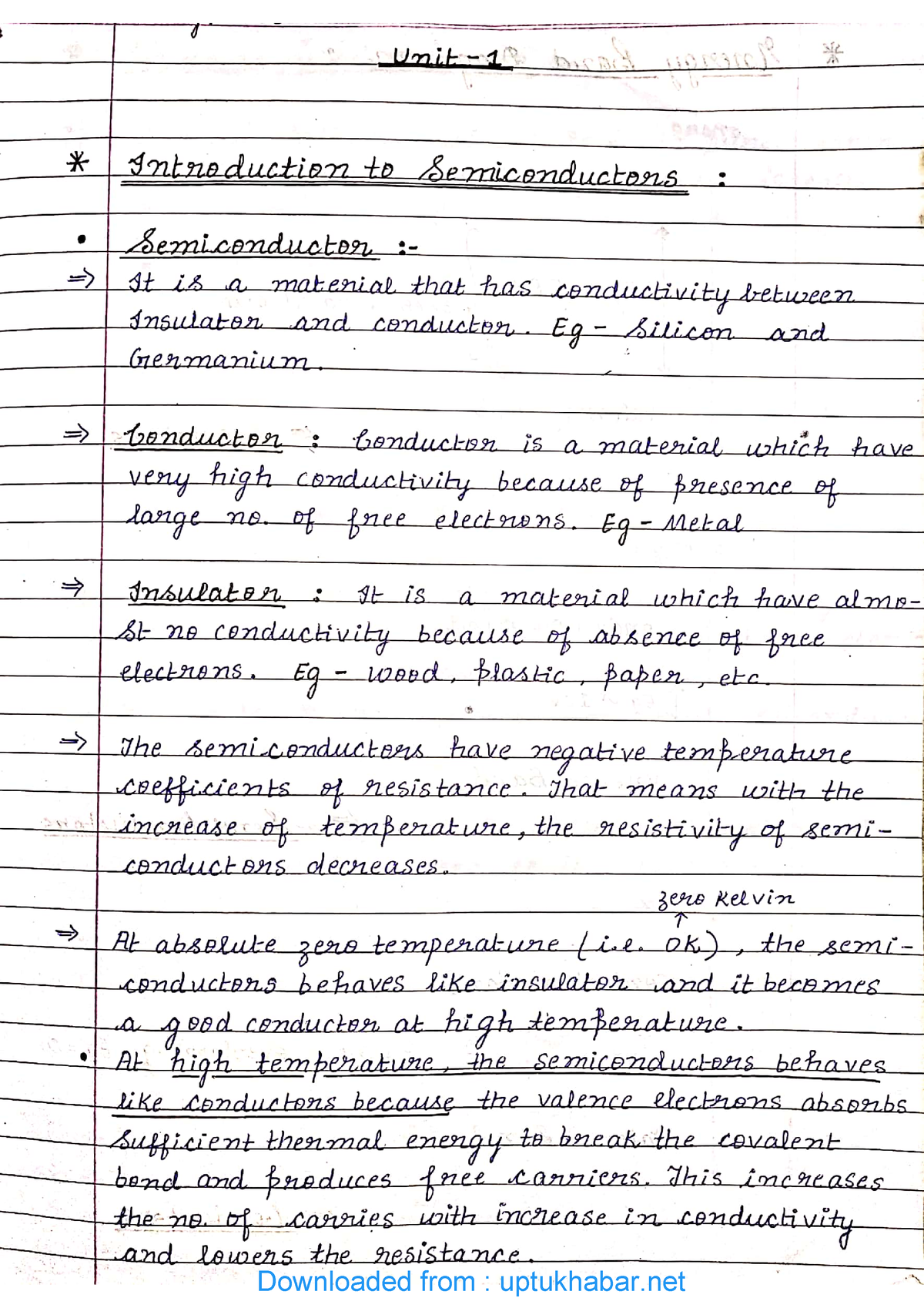 Unit-1 - Detailed notes - Hospitality and Catering Technology - Studocu