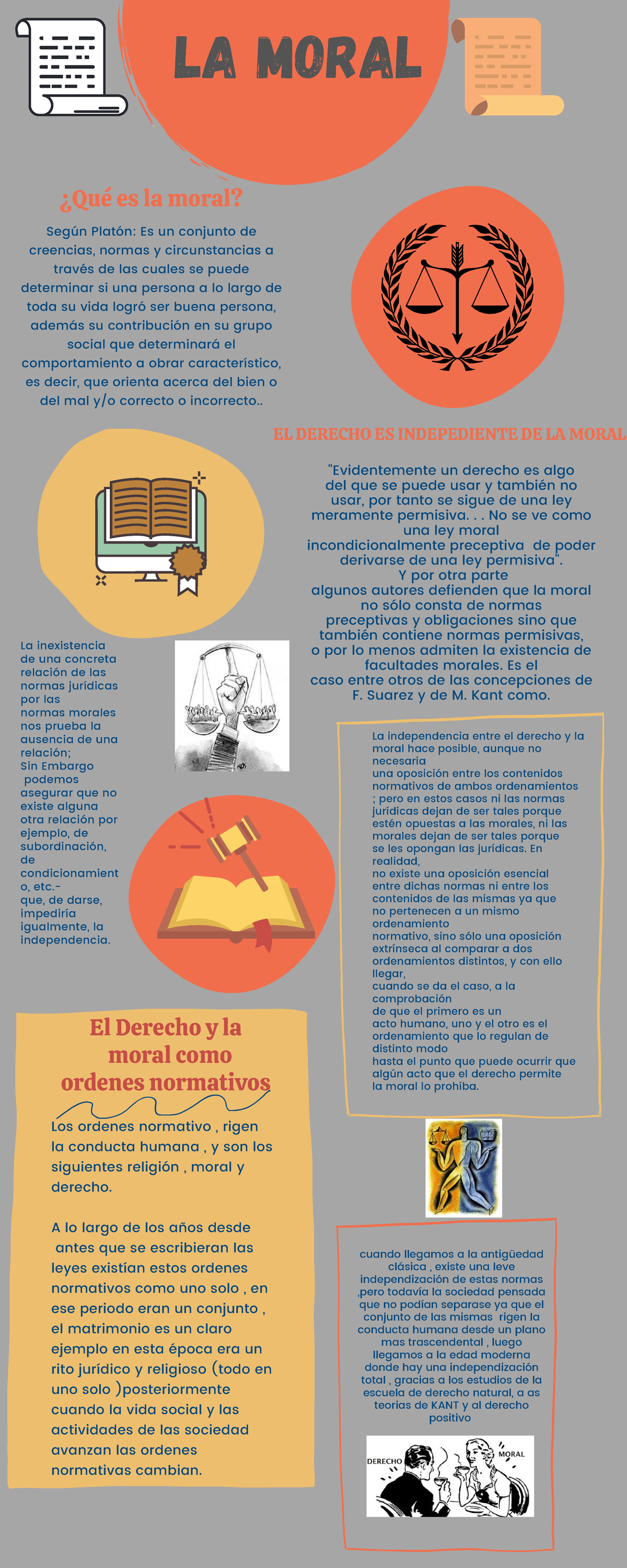 537582067-Infografia-derecho - EL DERECHO ES INDEPEDIENTE DE LA MORAL ...