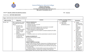 Pathophysiology Of Acute Glomerulonephritis - Medical Surgical Nursing ...