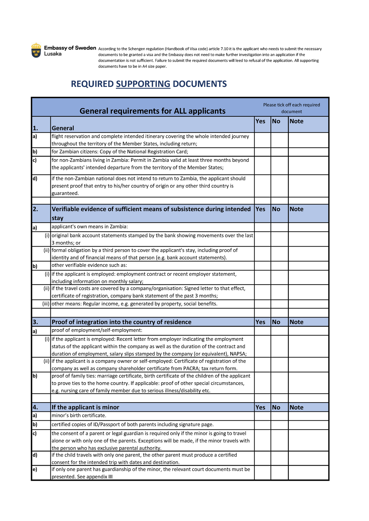 Schengen Visa Application Requirements Studocu   Thumb 1200 1697 