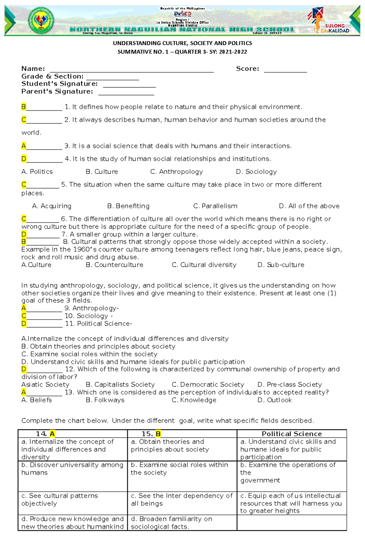 UCSP Summative 1 - Q3 - UNDERSTANDING CULTURE, SOCIETY AND POLITICS ...