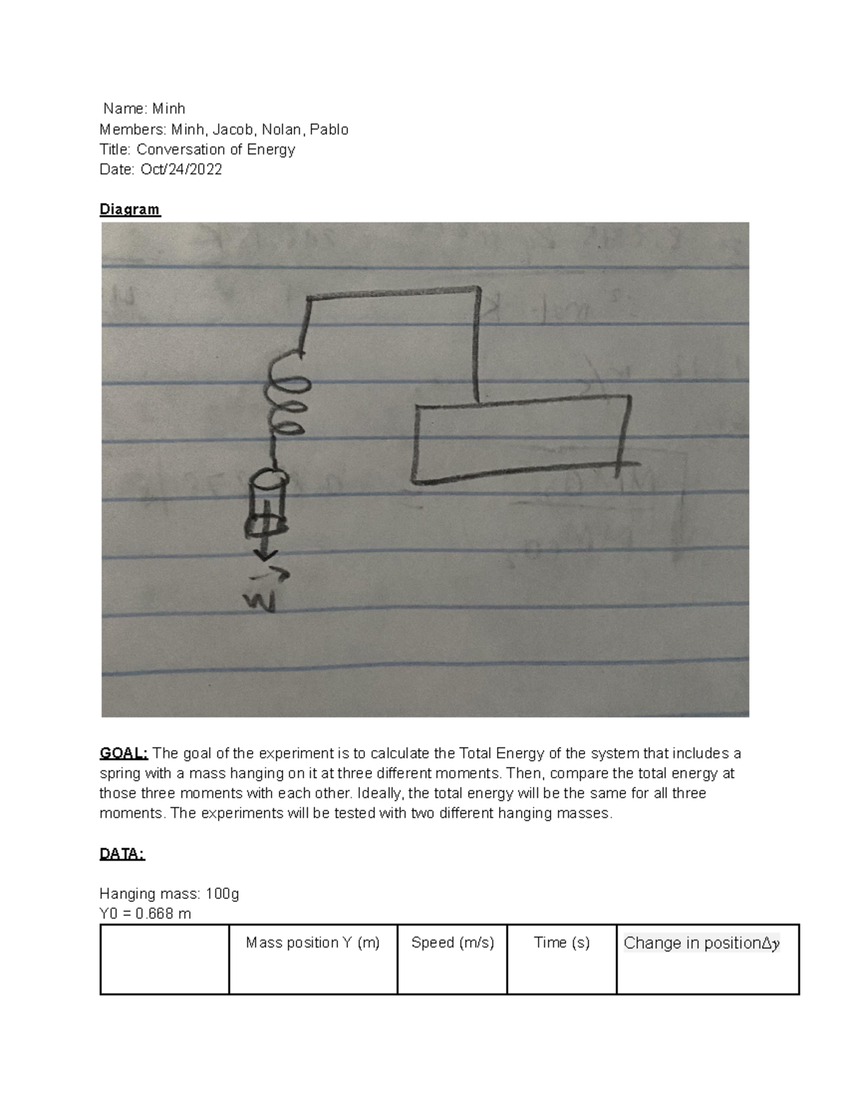 Physics Lab 7 - Name: Minh Members: Minh, Jacob, Nolan, Pablo Title ...