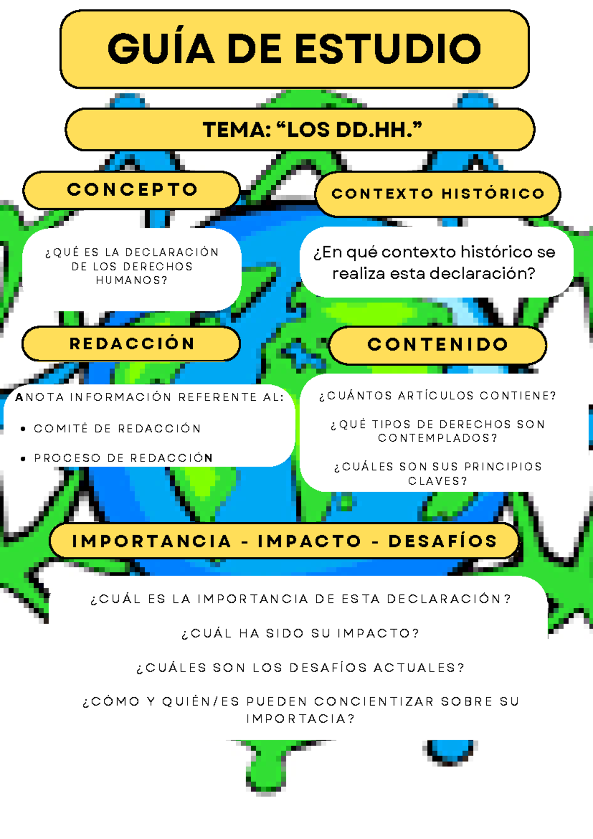 Gu%C3%ADa+de+estudio+DD.HH - TEMA: “LOS DD.” R E D A C C I Ó N C O N T ...