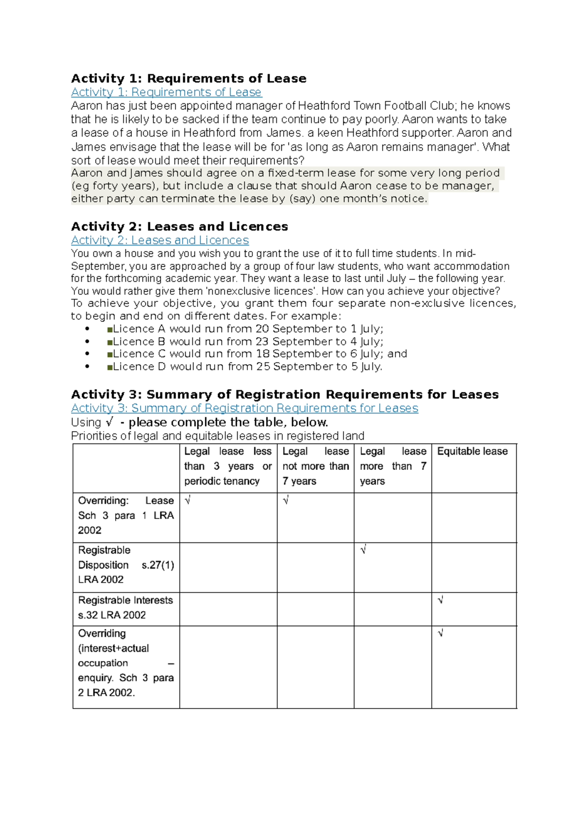 Leases Summary - Lecture notes 1 - Activity 1: Requirements of Lease ...