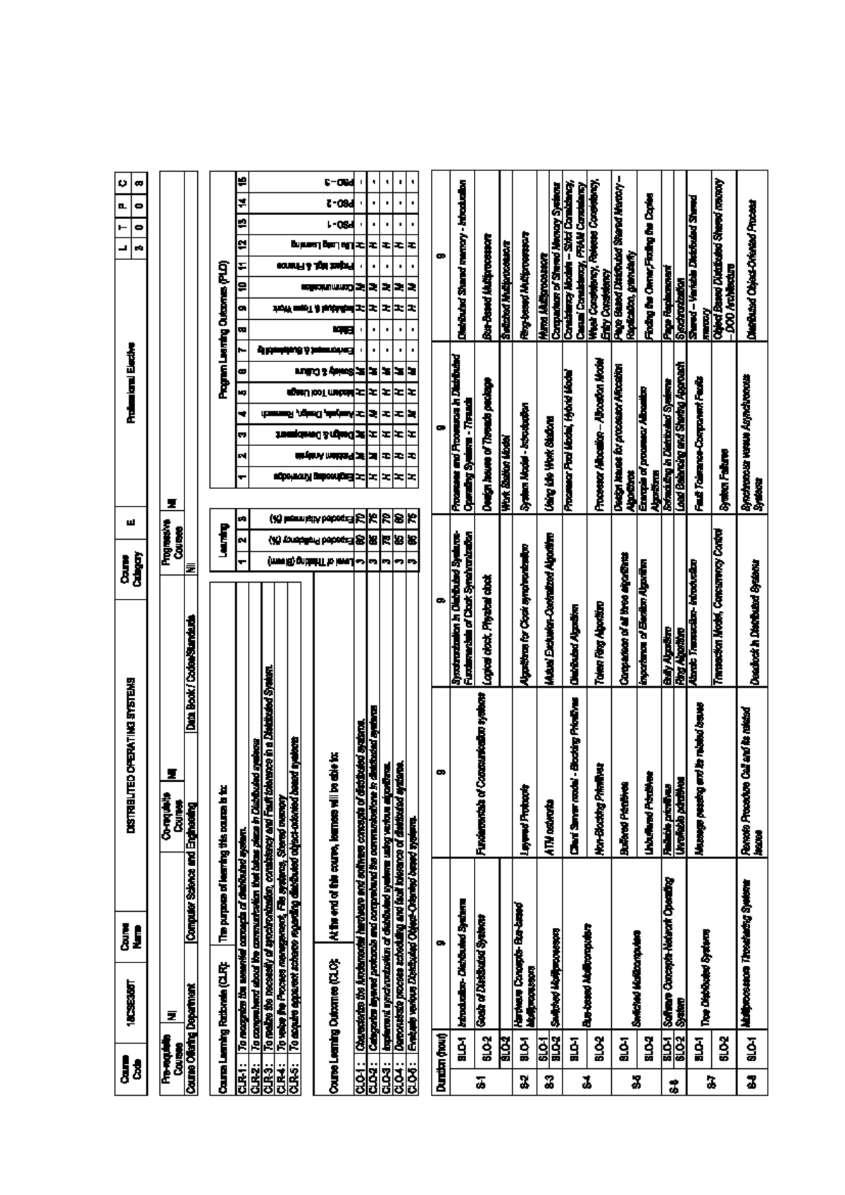 Dos Syllabus Artificial Intelligence