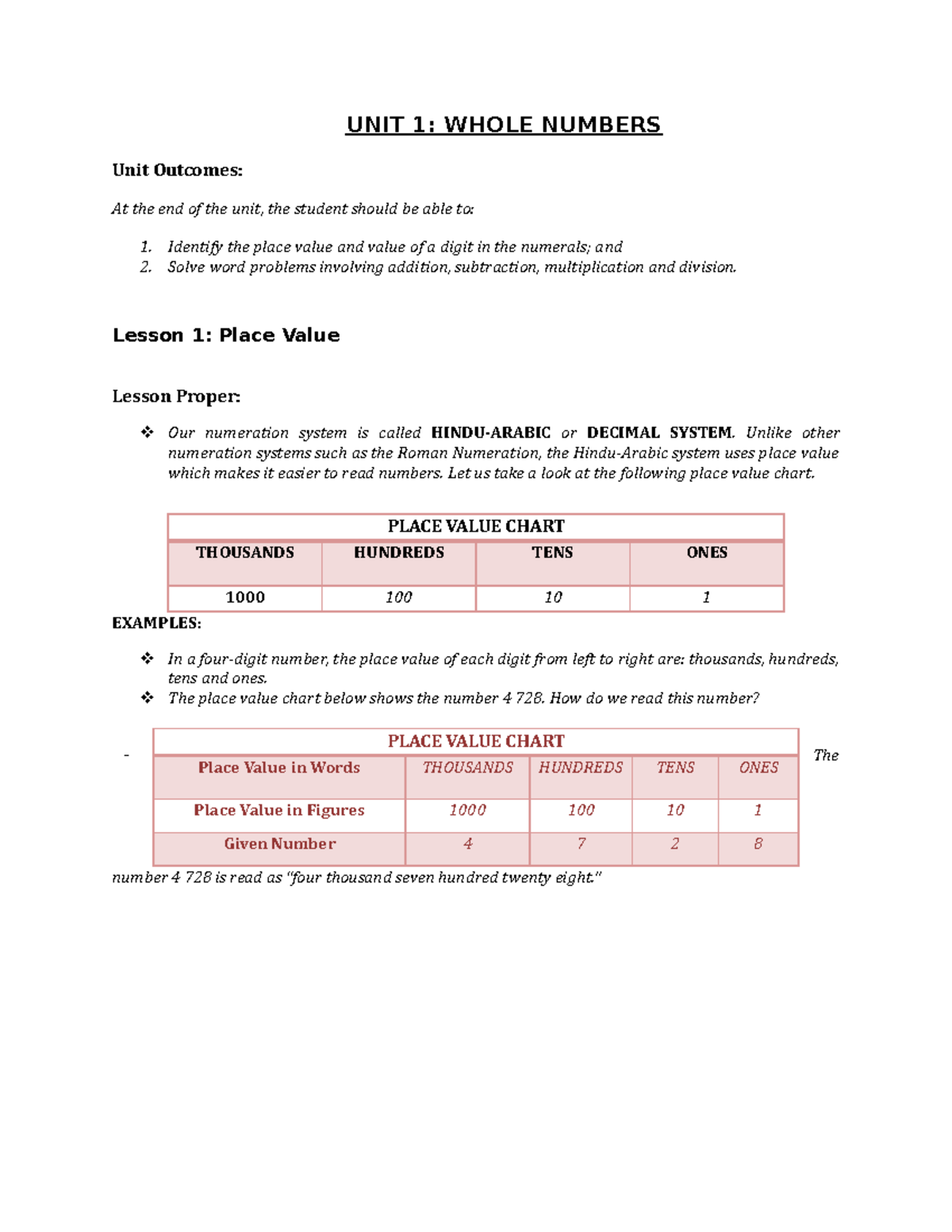 Math 1Unit 1 and 2 - Math202a - UNIT 1: WHOLE NUMBERS Unit Outcomes: At ...