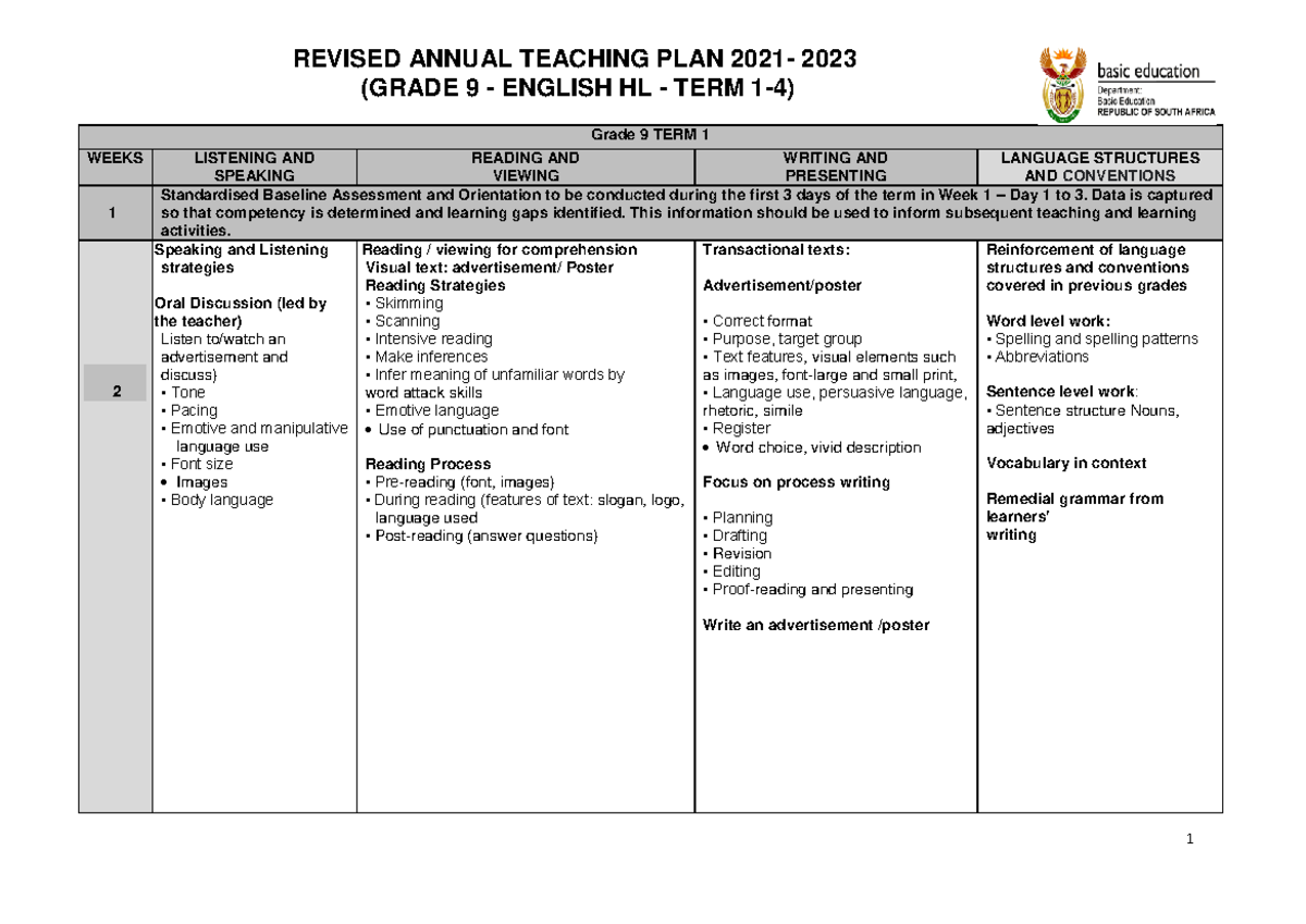 Grade 9 English HL TERM 1-4 ATP - REVISED ANNUAL TEACHING PLAN 2021 ...