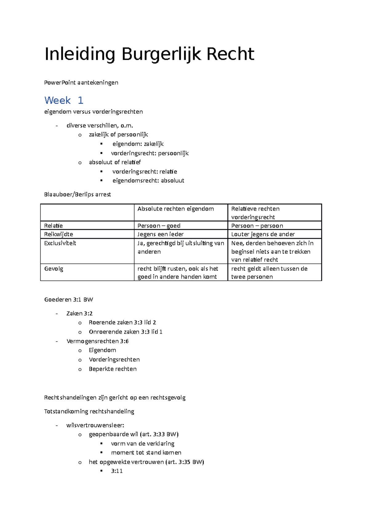 Inleiding Burgerlijk Recht Pp Aantekeningen - Inleiding Burgerlijk ...