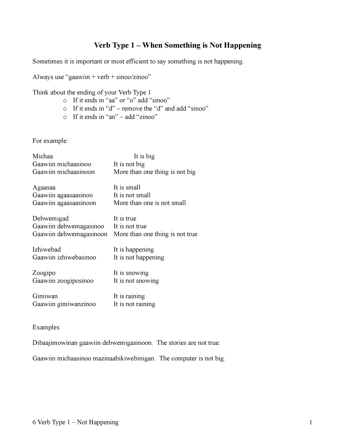 6-verb-type-1-not-happening-verb-type-1-when-something-is-not-happening-sometimes-it-is