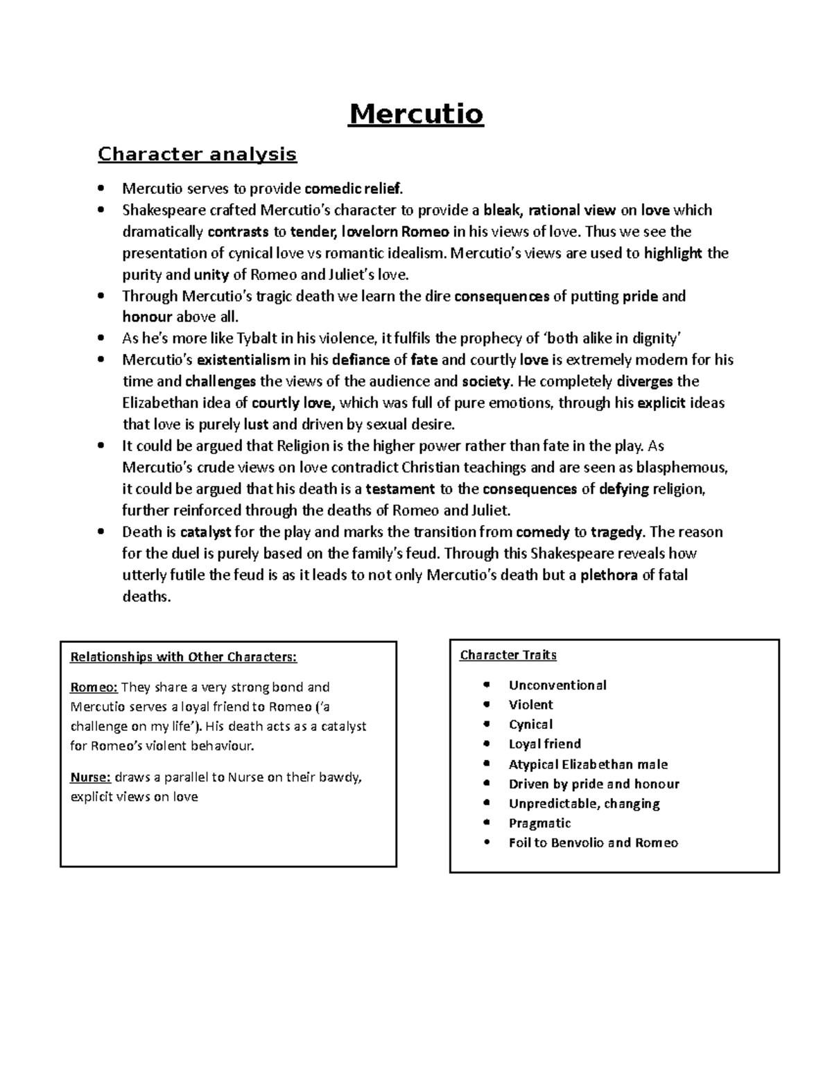 Mercutio - Character profile of the character in Romeo and Juliet for ...