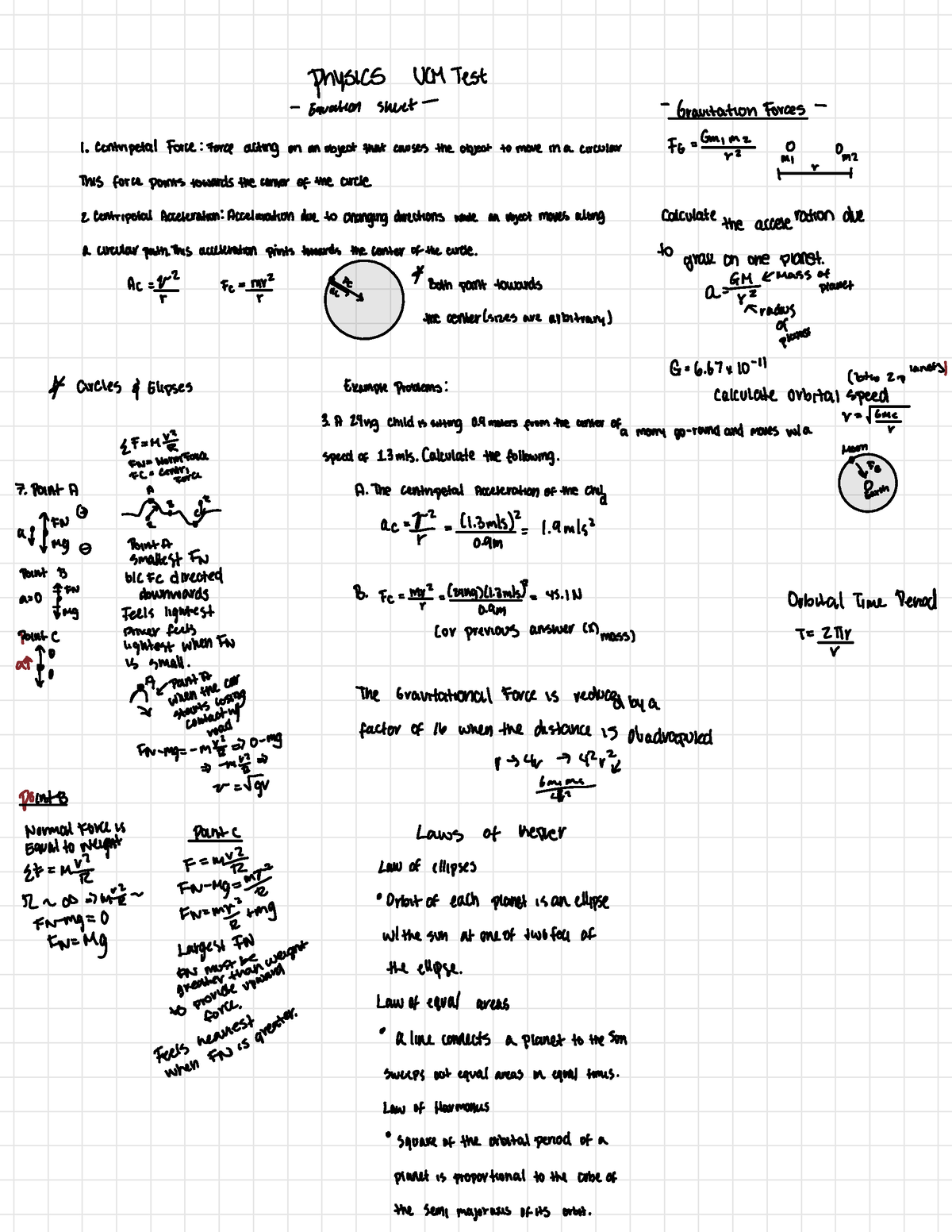 Physics cheatsheet - Studocu