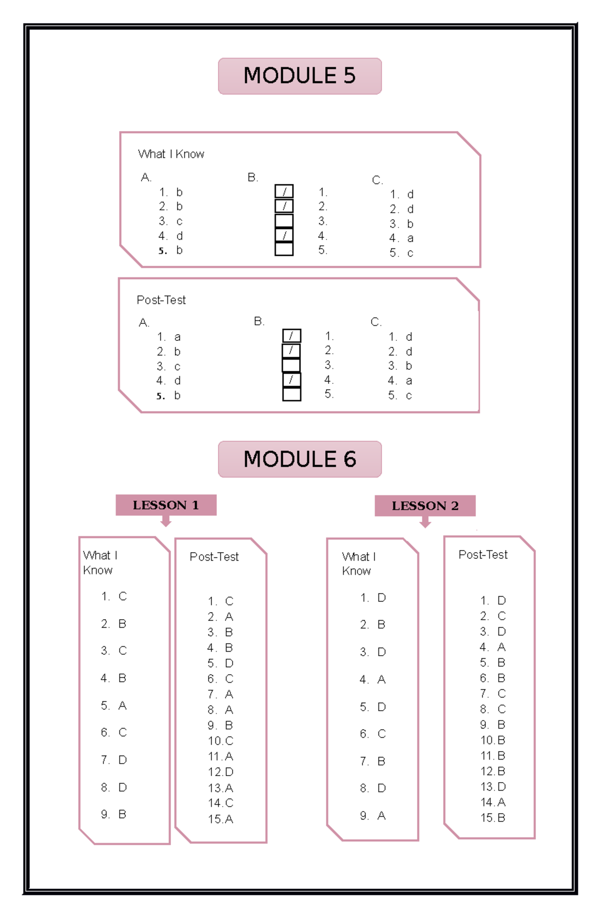 Introduction to Philosophy Activity Answers - MODULE 5 C. 1. d 2. d 3 ...