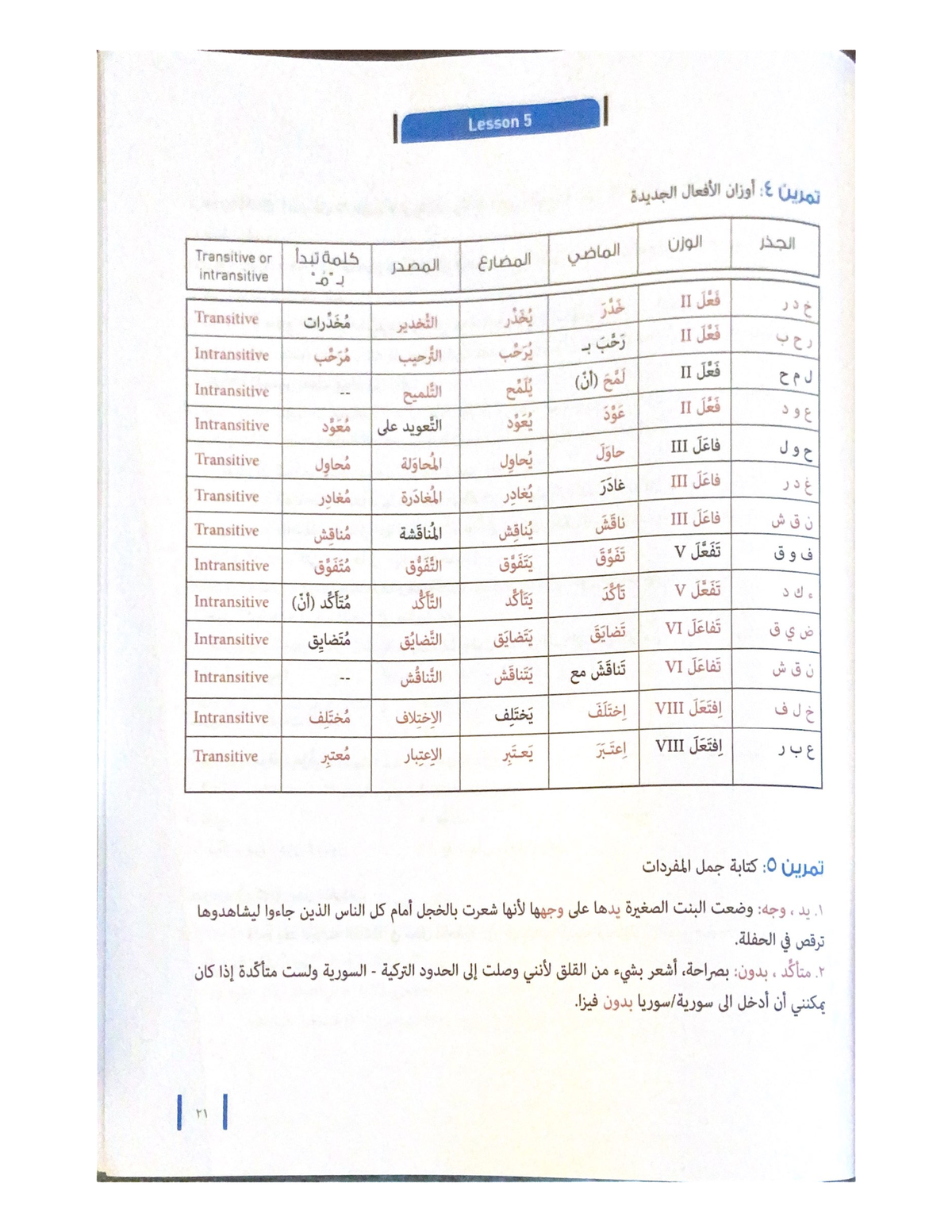 transitive-or-homework-help-arab-2302-studocu