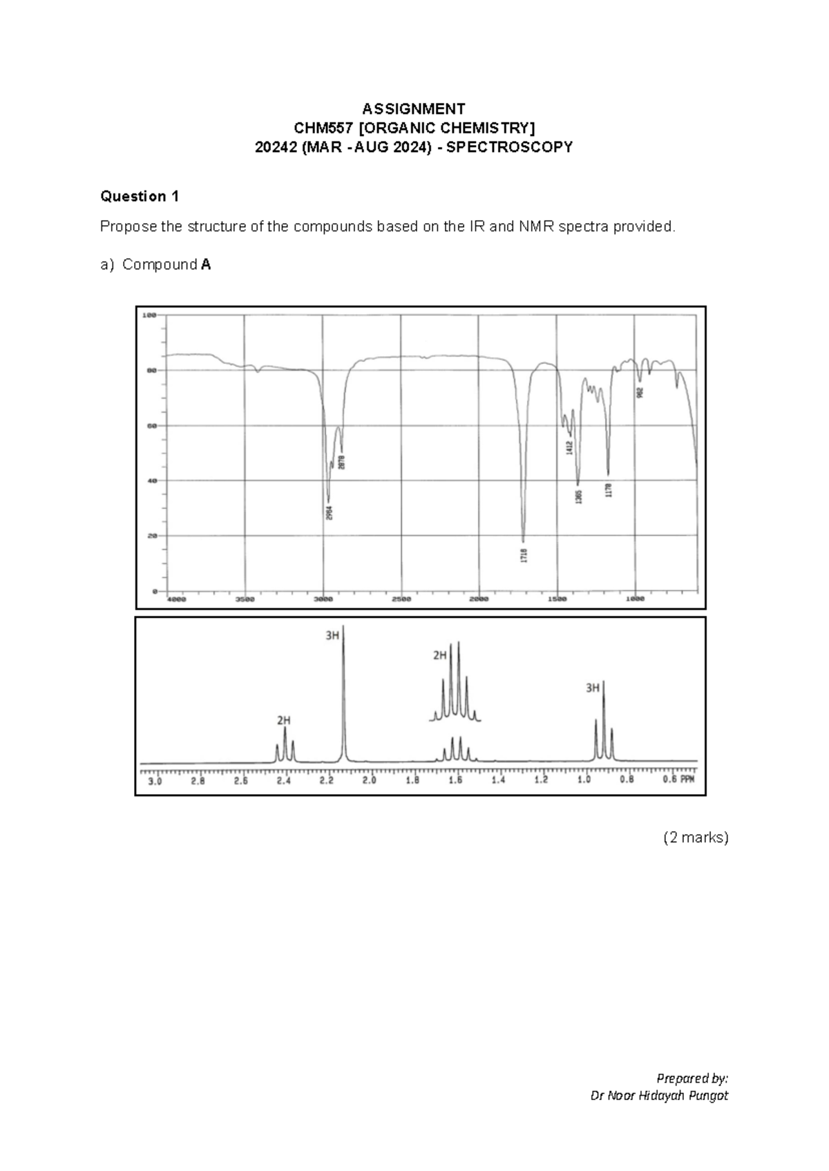 20242 Assignment Spectroscopy Mar - Aug 2024 - Prepared by: Dr Noor ...
