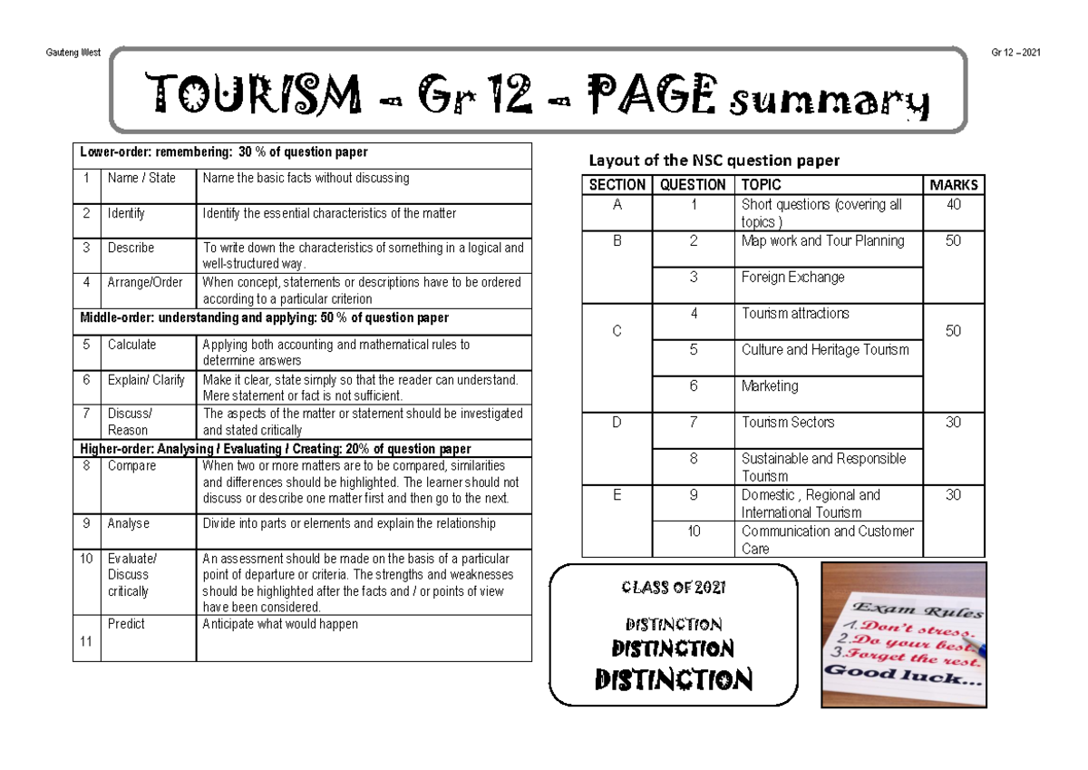 Gr 12 PAGE summary PER Question 2021 - Layout of the NSC question paper ...