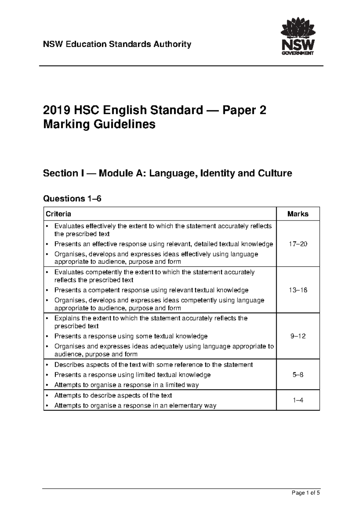 2019 hsc english std p2 mg NSW Education Standards Authority 2019 HSC English Standard — Paper