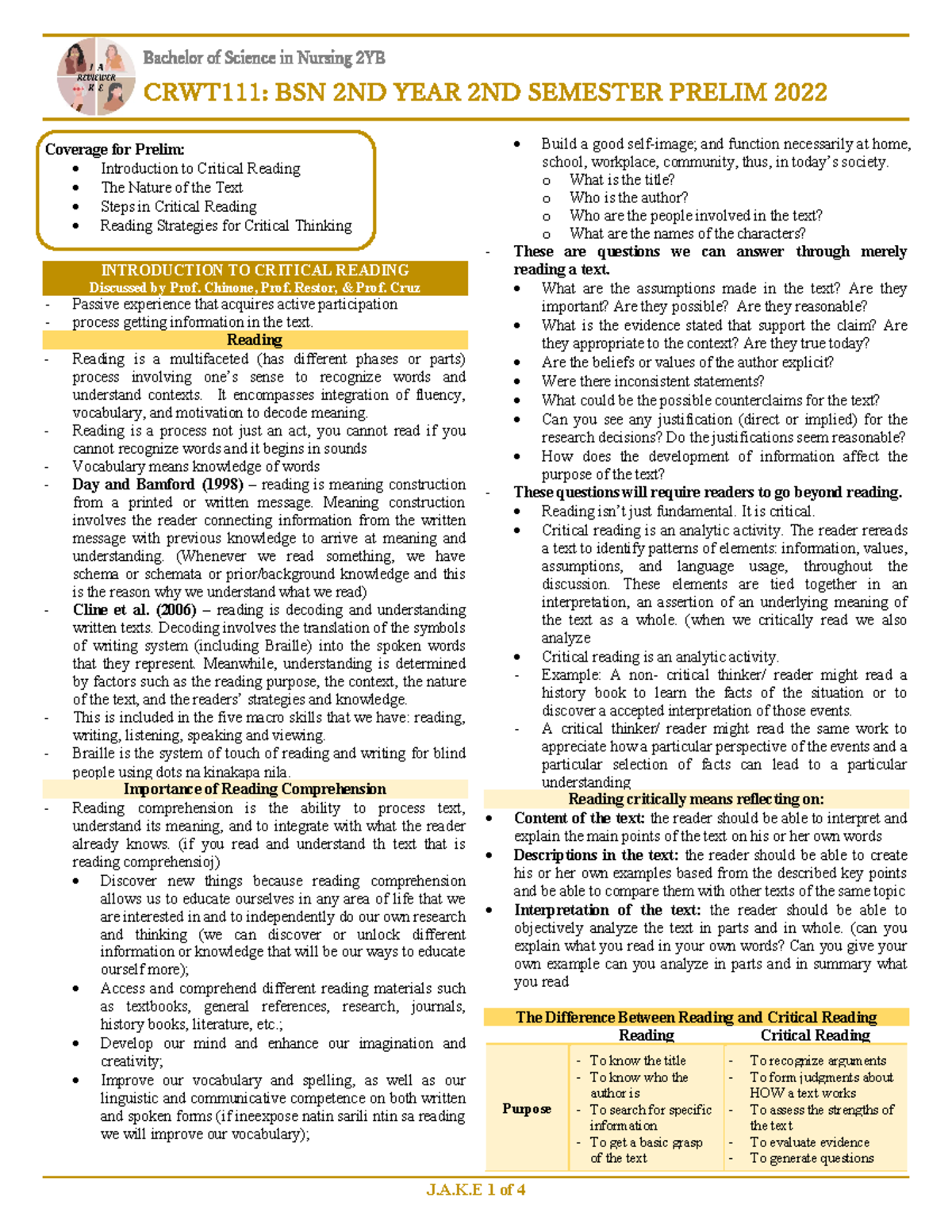 CRWT111- Prelim - amazing notes - Bachelor of Science in Nursing 2 YB ...