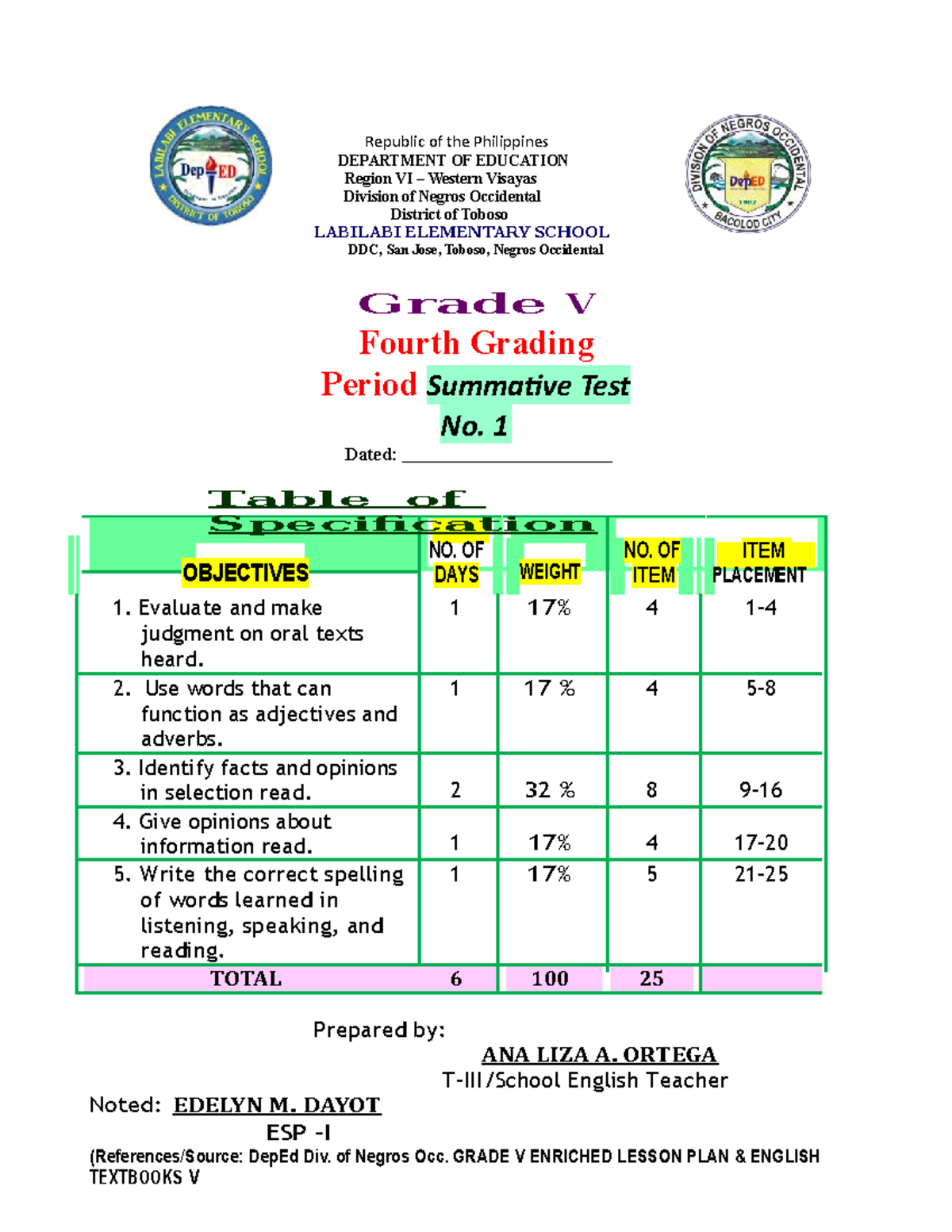 ST Grade 5 4TH Quarter hhhjh DEPARTMENT OF EDUCATION Region VI