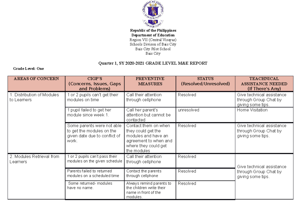 Grade Level M E Report Grade One - Republic Of The Philippines 