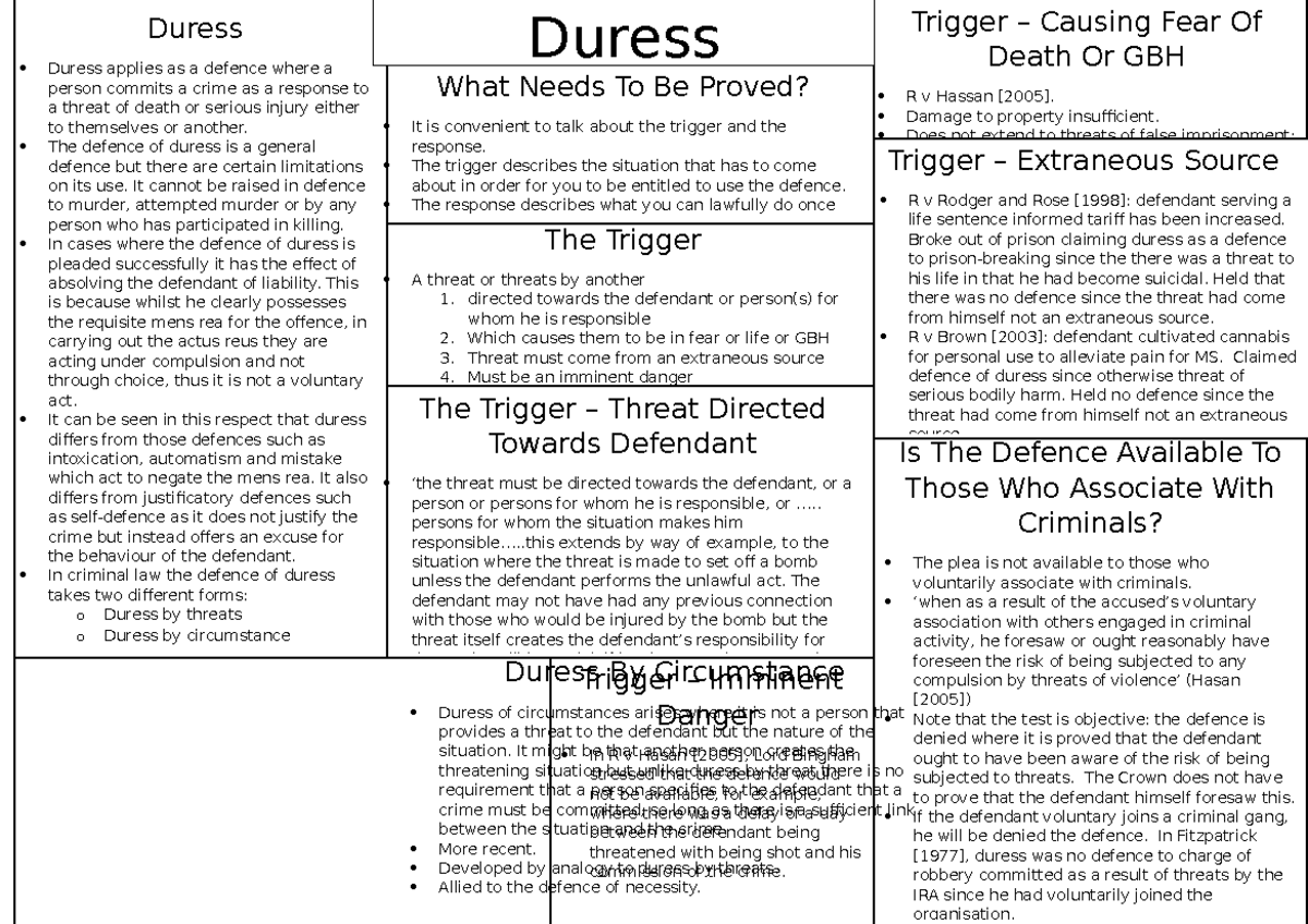 duress-poster-summary-duress-duress-applies-as-a-defence-where-a