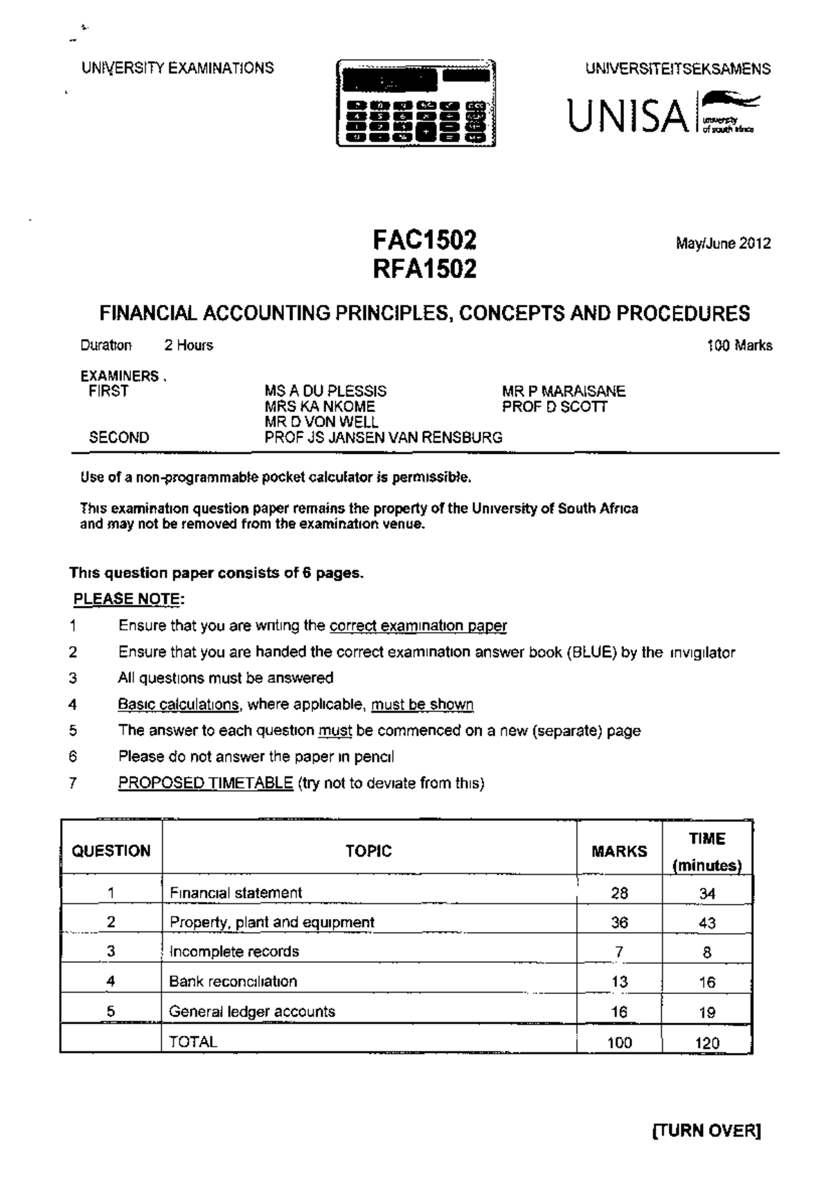 Fac1502 Ex Paper Exam Paper Fac1502 Studocu Fac1502 Ex Paper Exam Paper Fac1502 Studocu