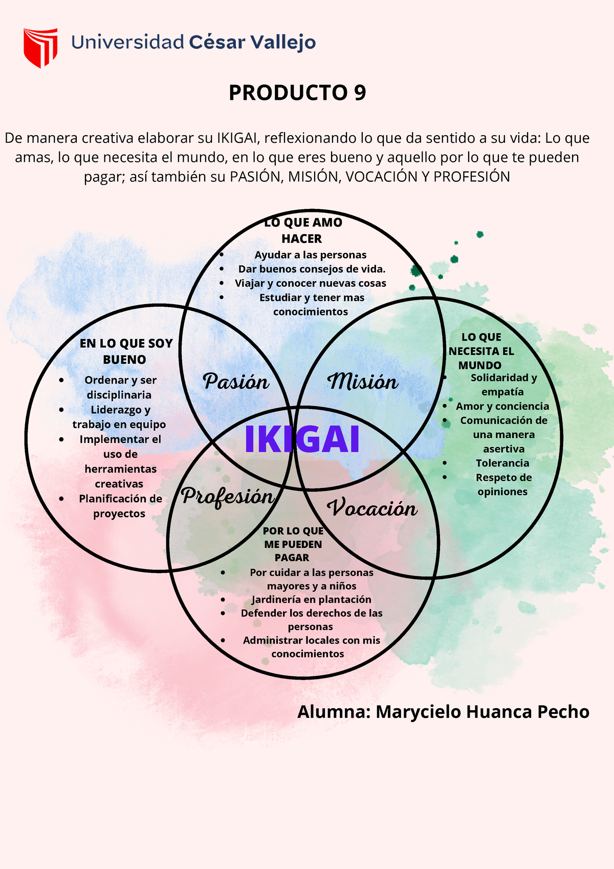 Ikigai - IKIGAI Pasión Vocación Profesión Misión Ayudar a las personas Dar  buenos consejos de vida. - Studocu